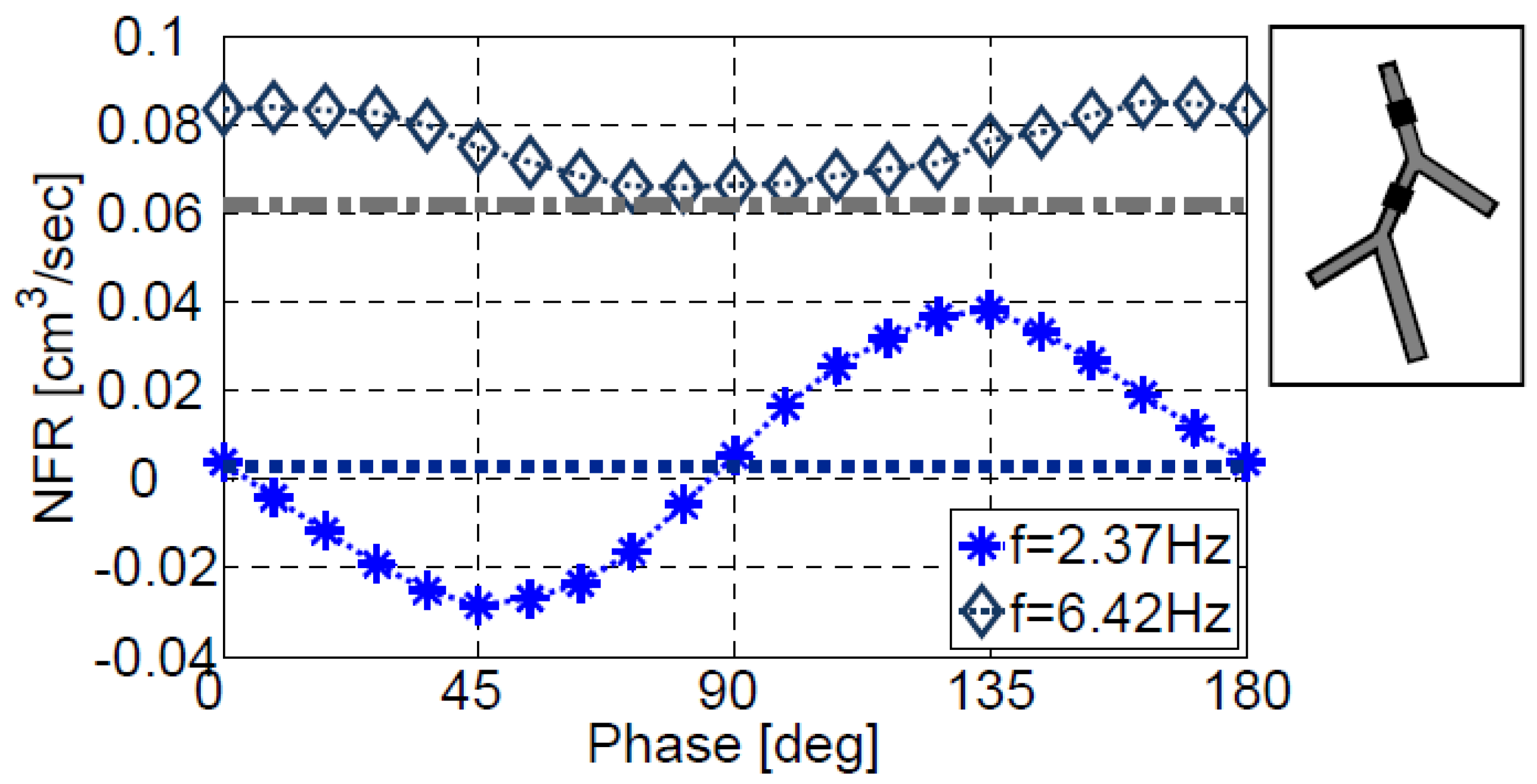 Bioengineering 05 00063 g013