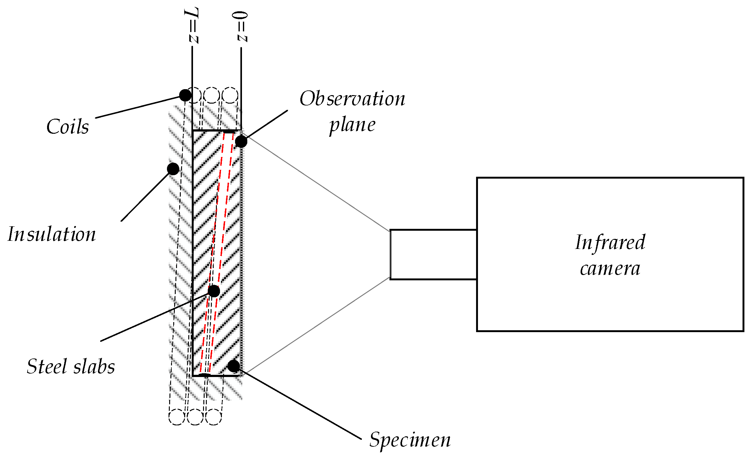 Bioengineering 05 00070 g003