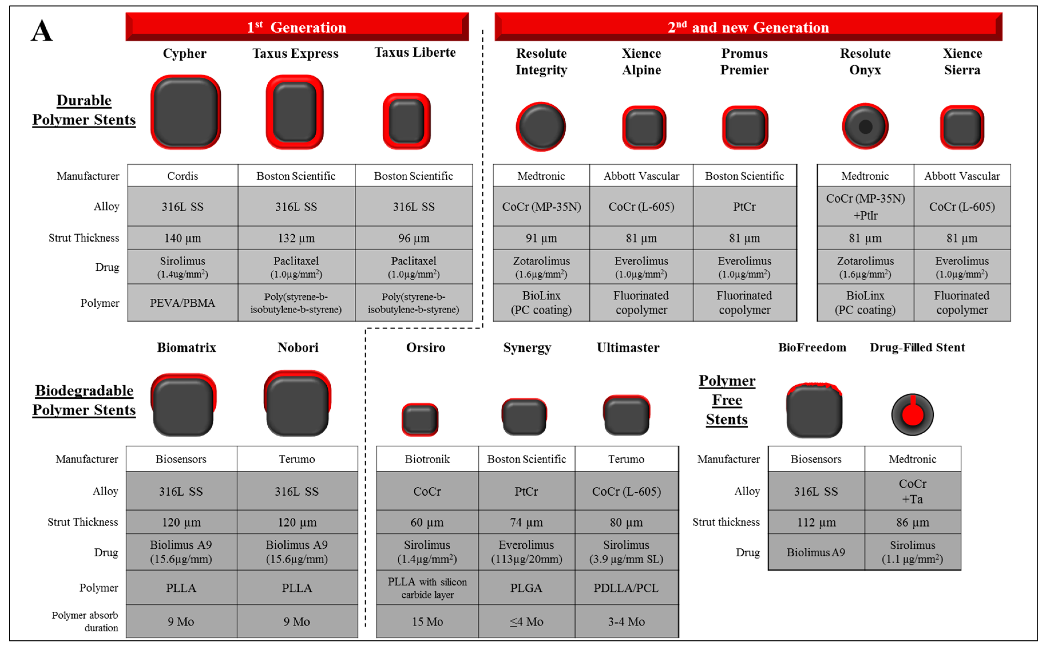 Bioengineering 05 00071 g002a Bioengineering 05 00071 g002a