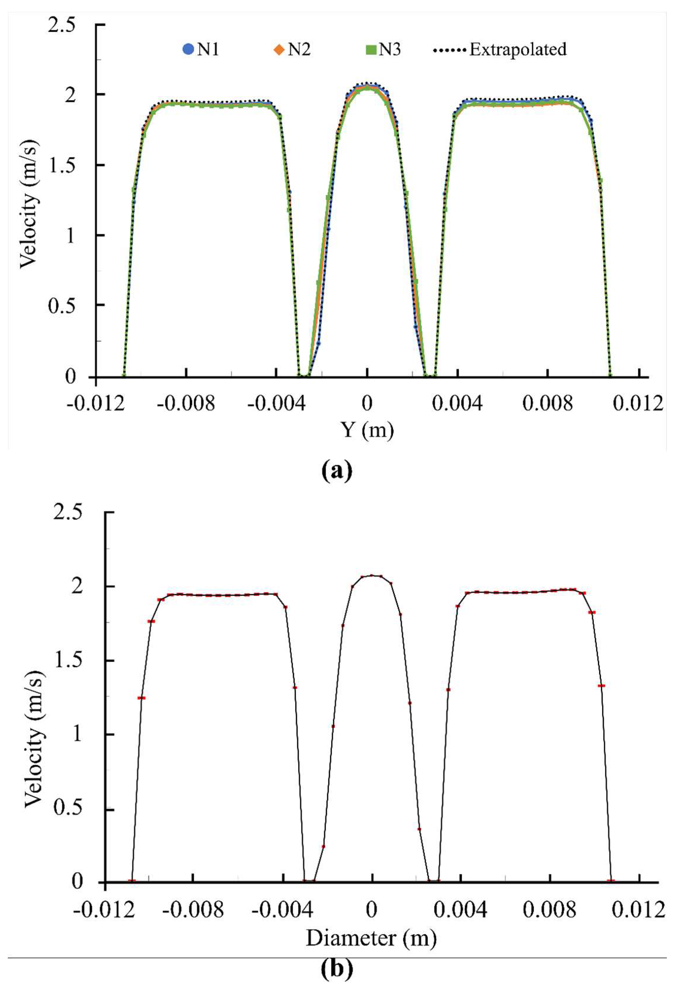 Bioengineering 05 00074 g003