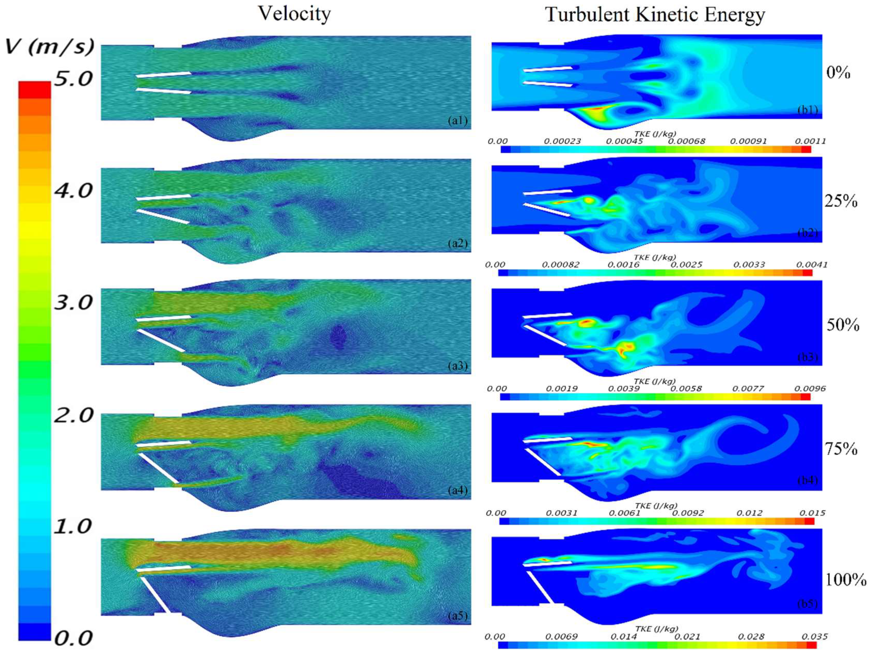 Bioengineering 05 00074 g005