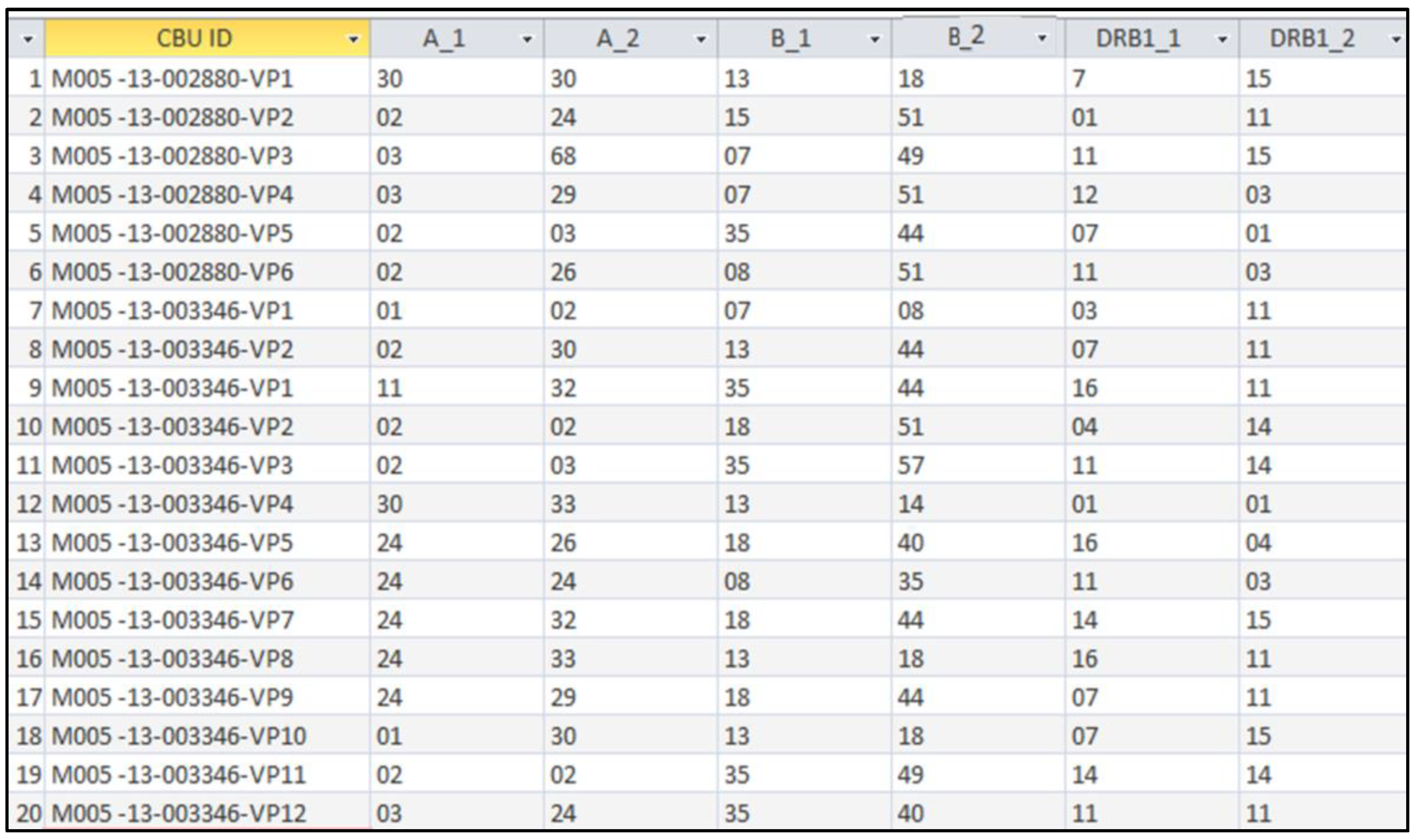 Bioengineering 05 00077 g002