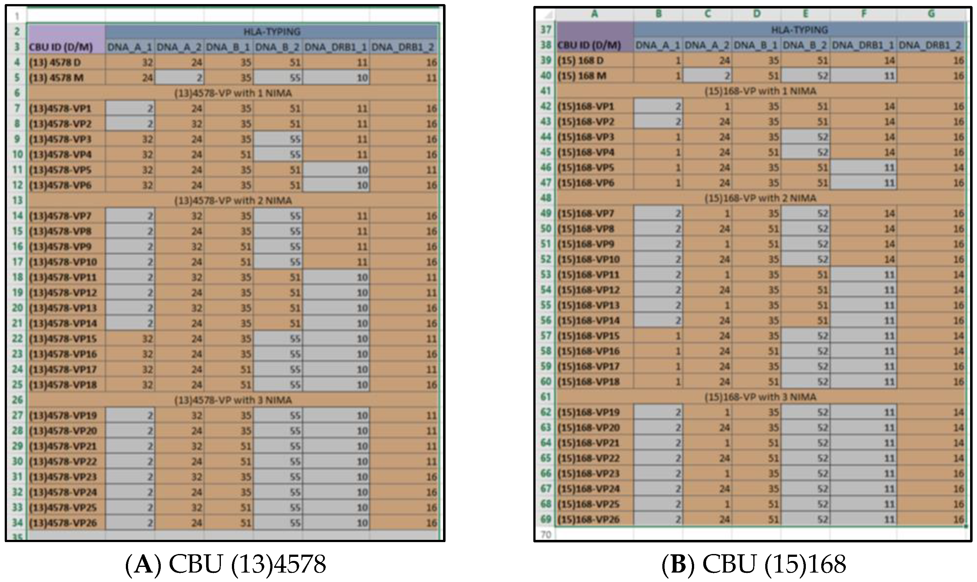 Bioengineering 05 00077 g005