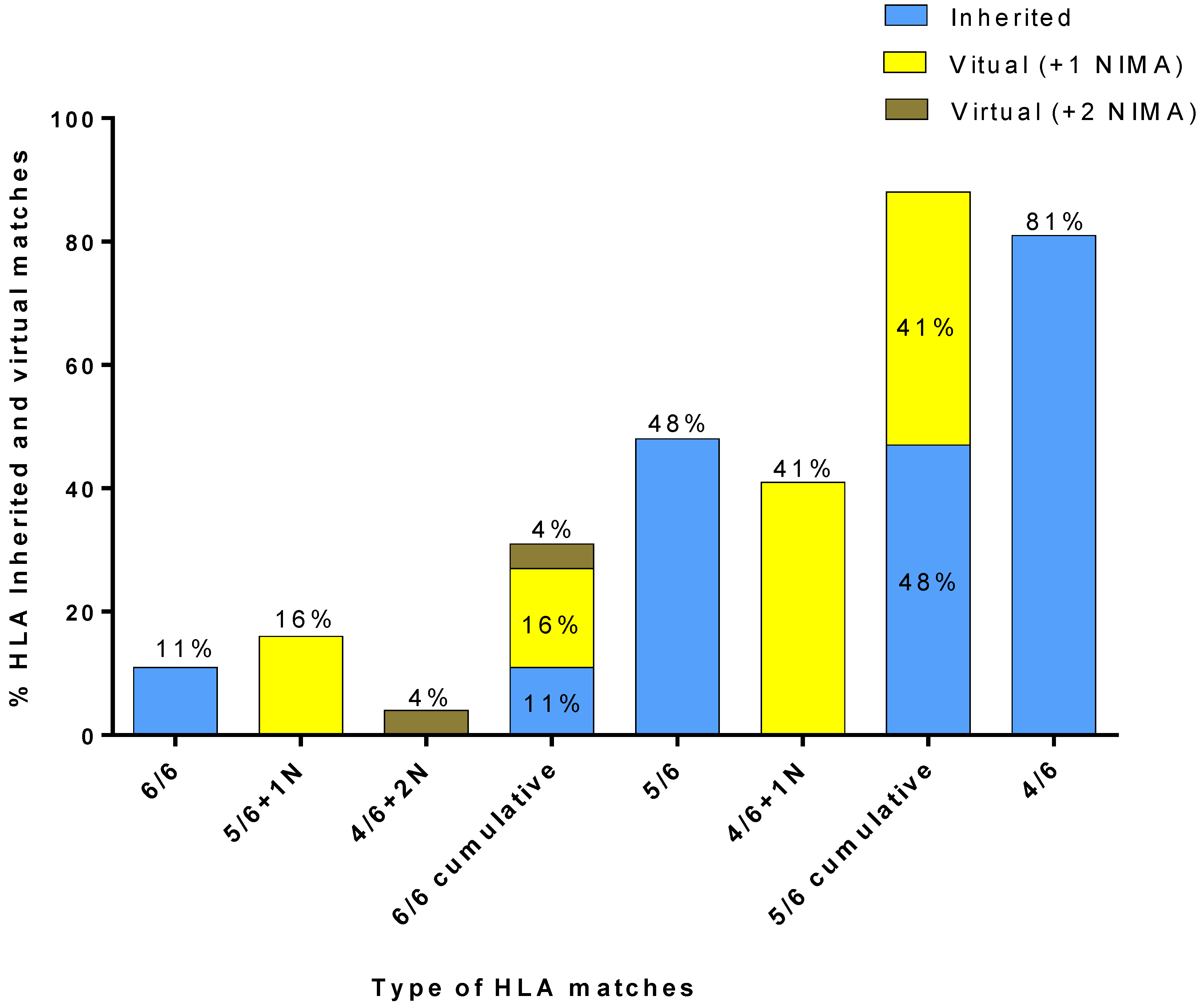 Bioengineering 05 00077 g006