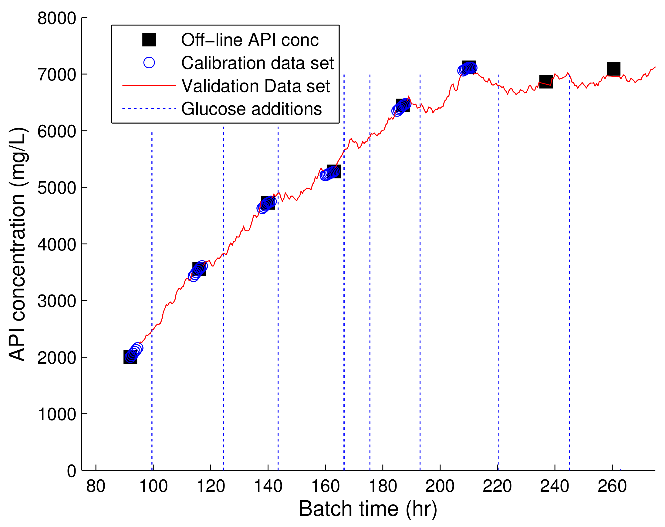 Bioengineering 05 00079 g005 Bioengineering 05 00079 g005