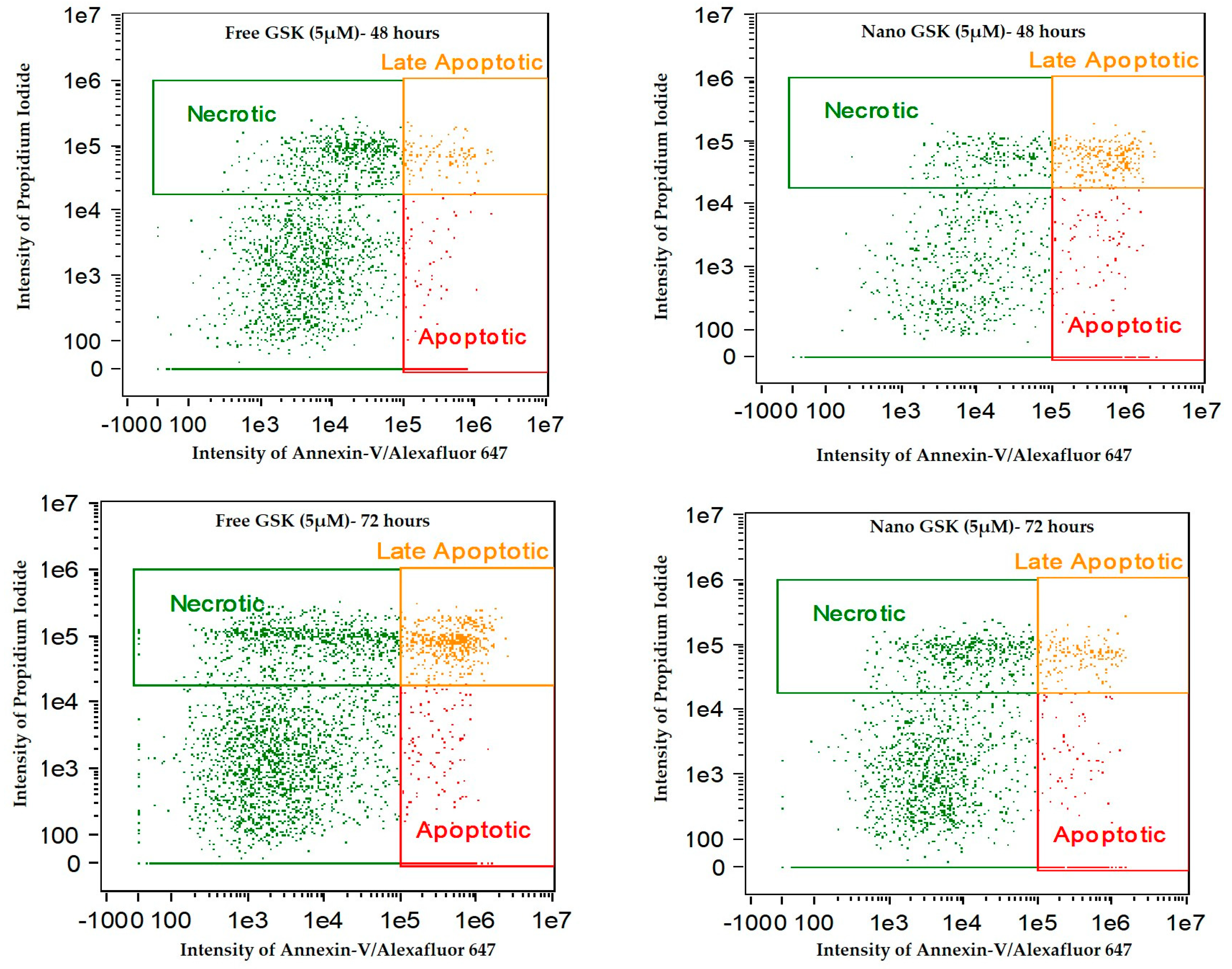 Bioengineering 05 00083 g011b