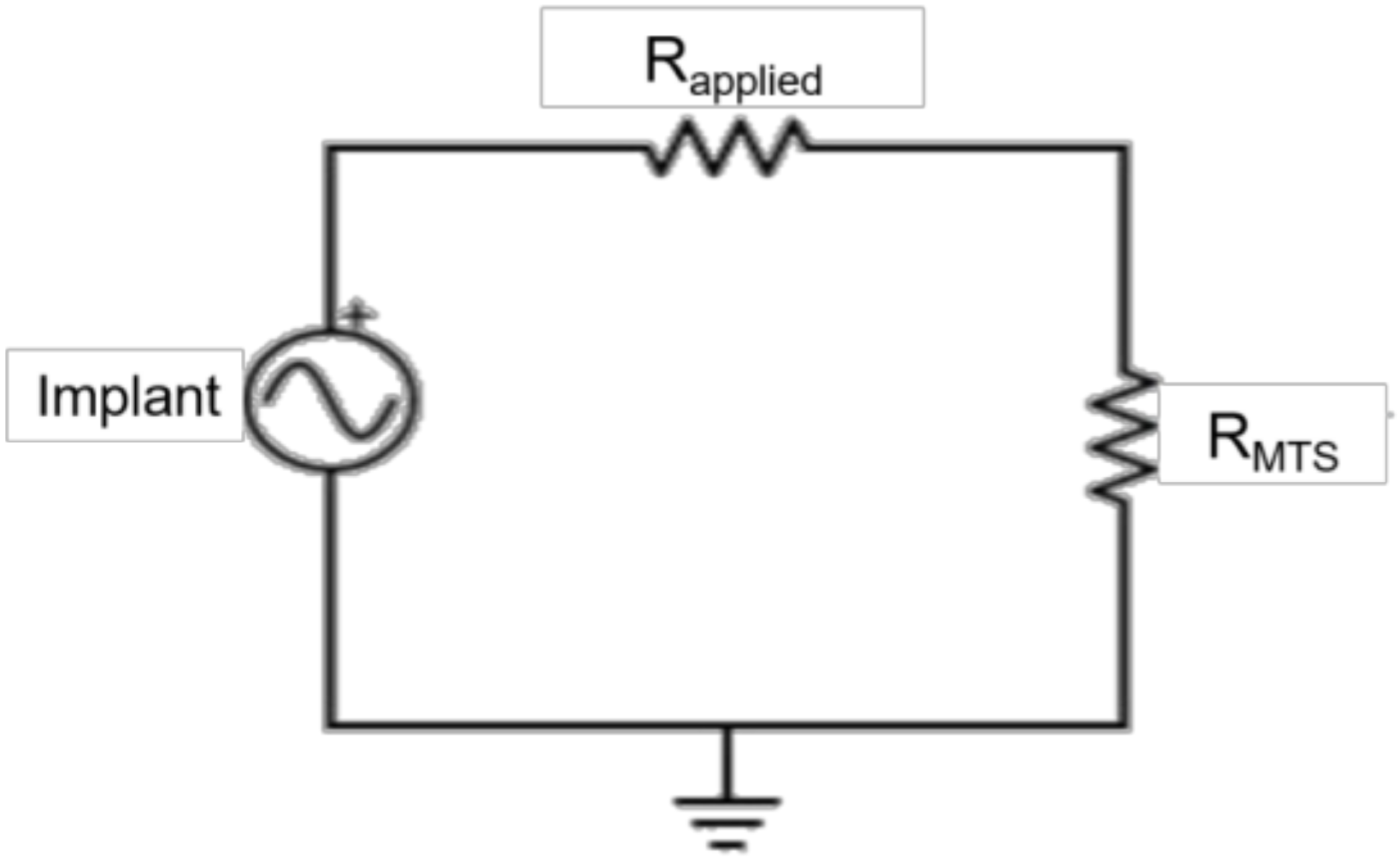 Bioengineering 05 00090 g003