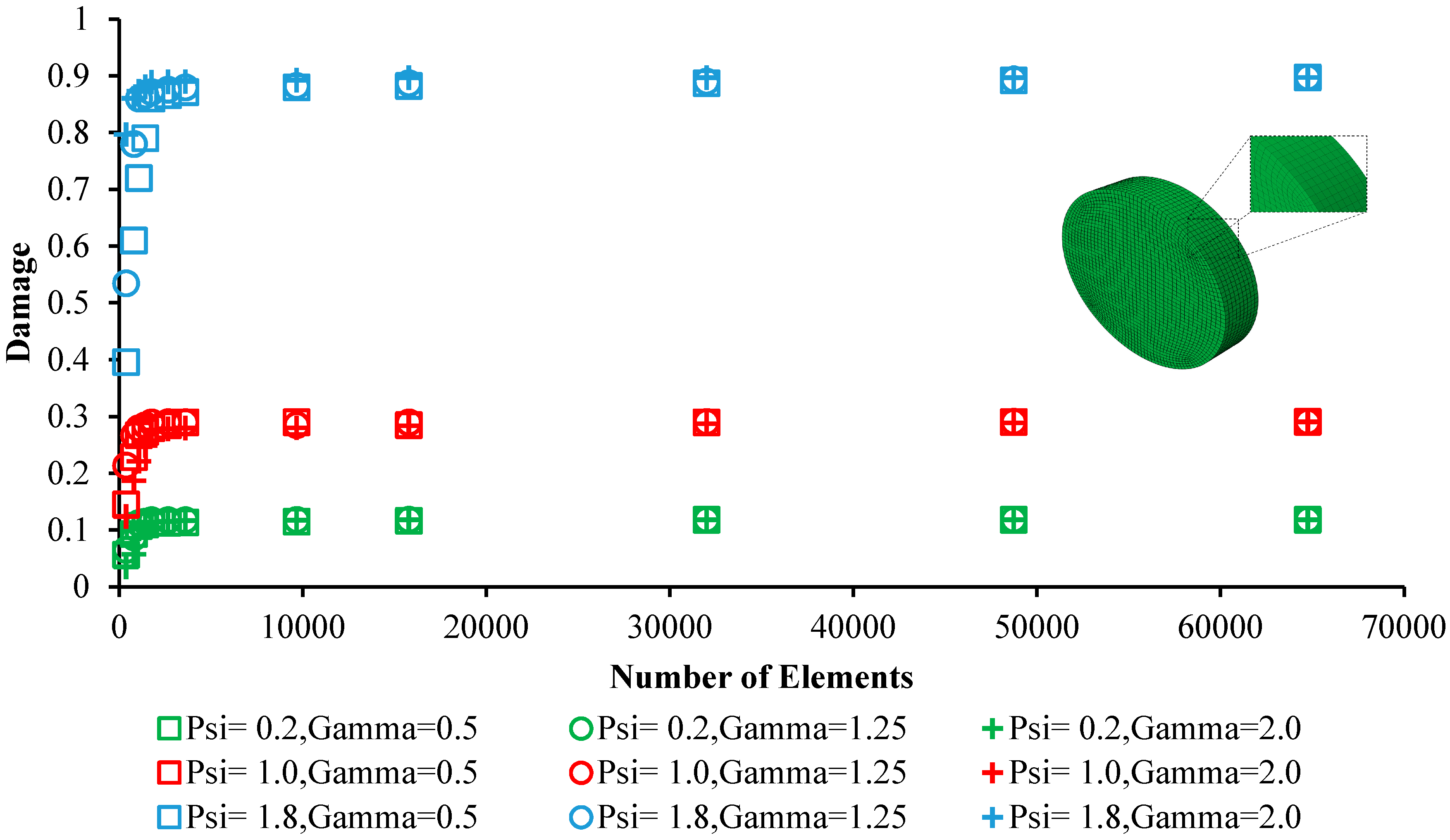 Bioengineering 05 00105 g005