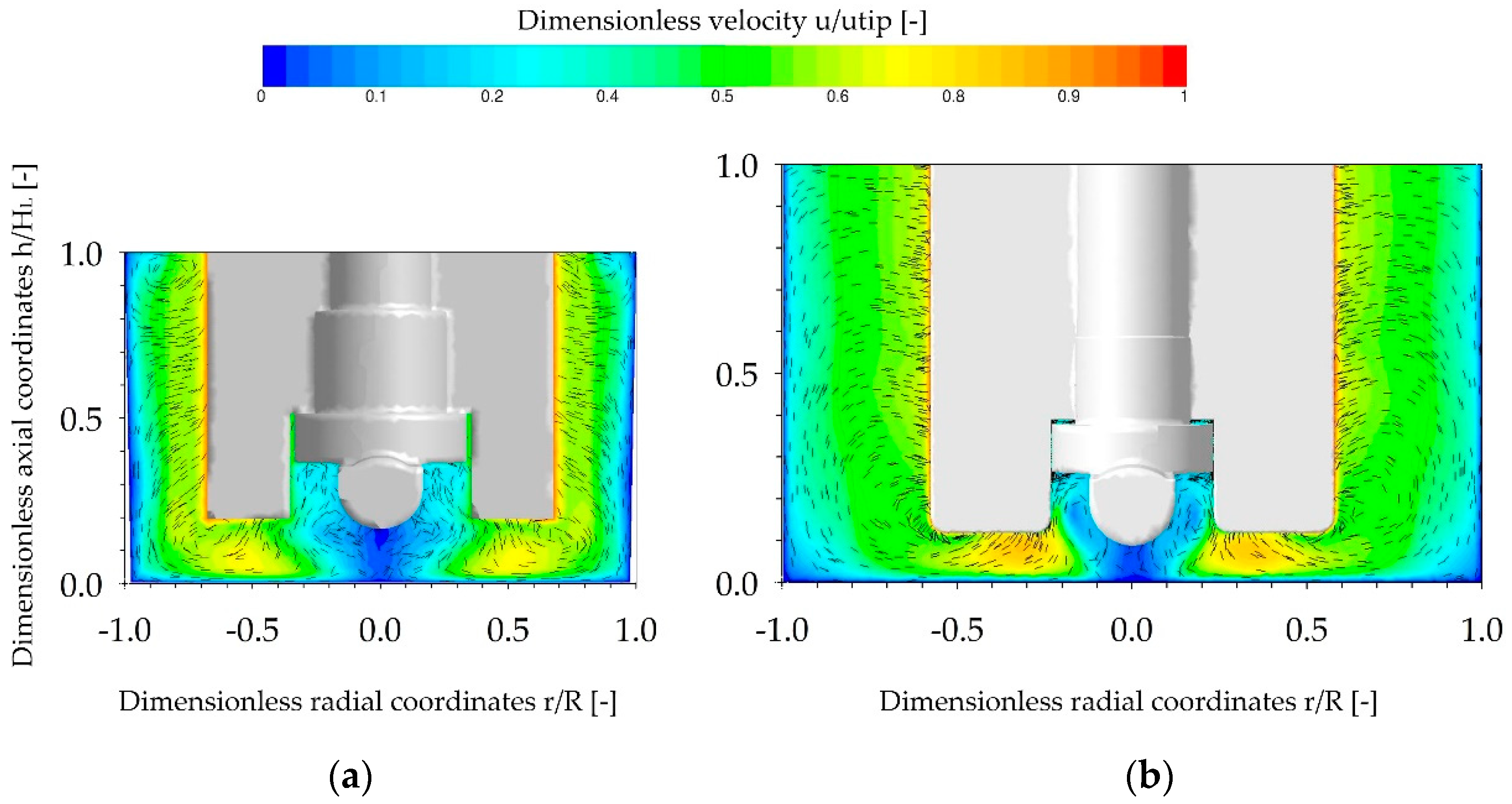 Bioengineering 05 00106 g007 Bioengineering 05 00106 g007