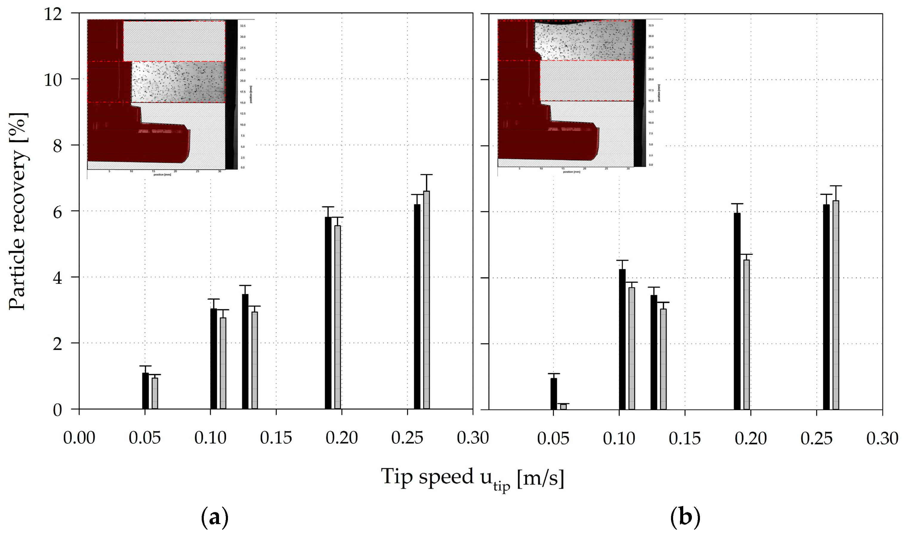 Bioengineering 05 00106 g012 Bioengineering 05 00106 g012