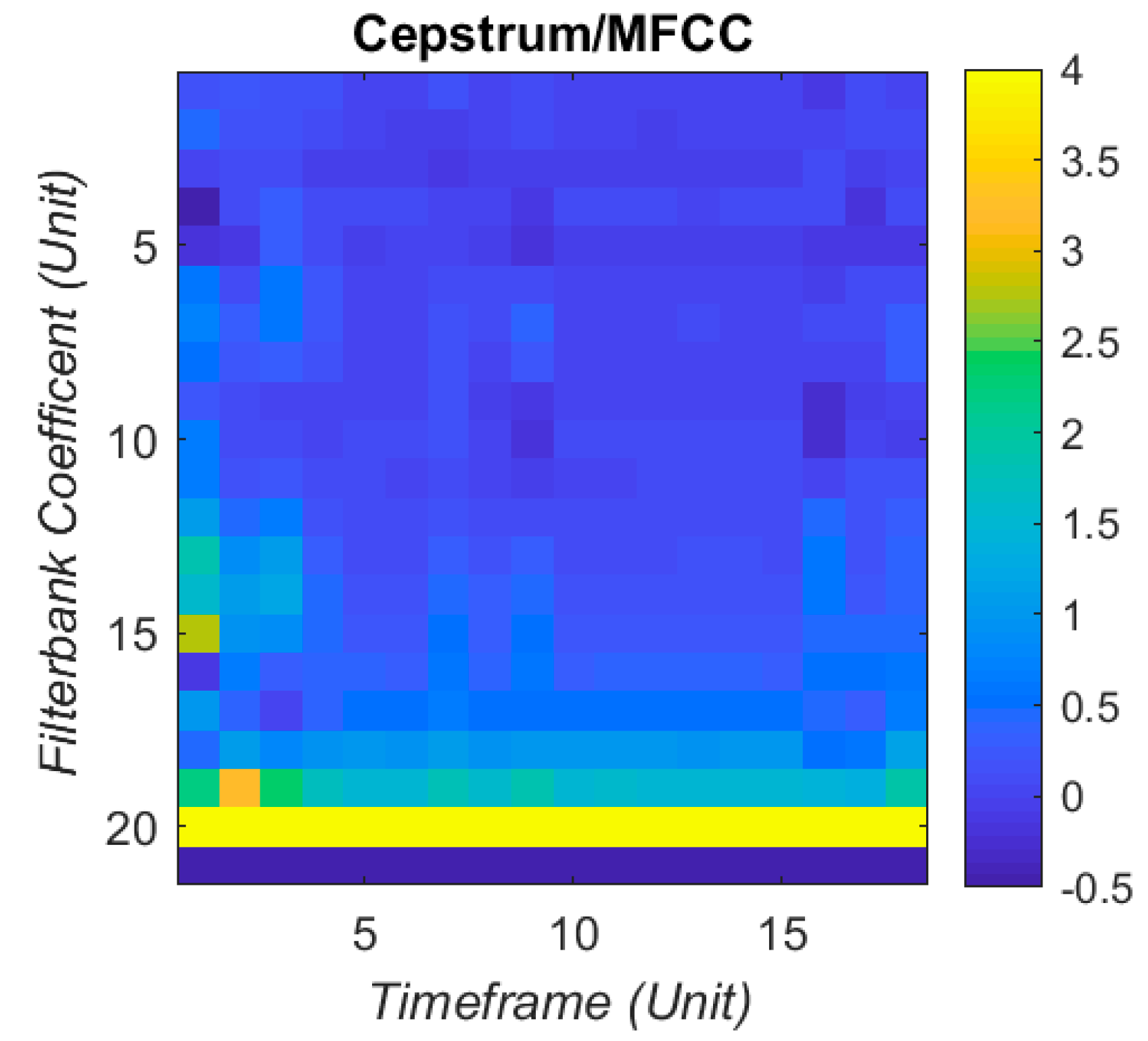 Bioengineering 05 00107 g005 550
