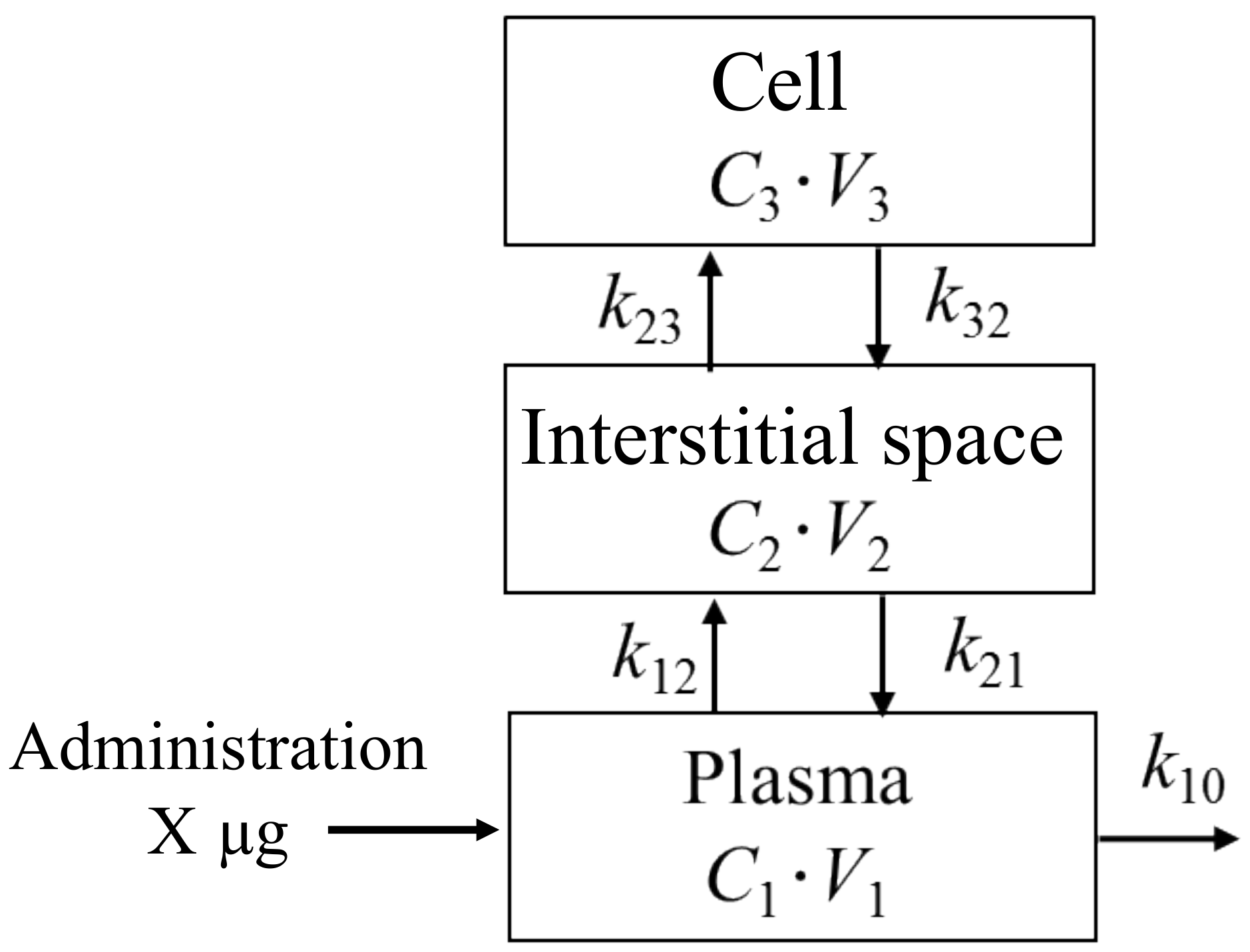 Bioengineering 06 00001 g003
