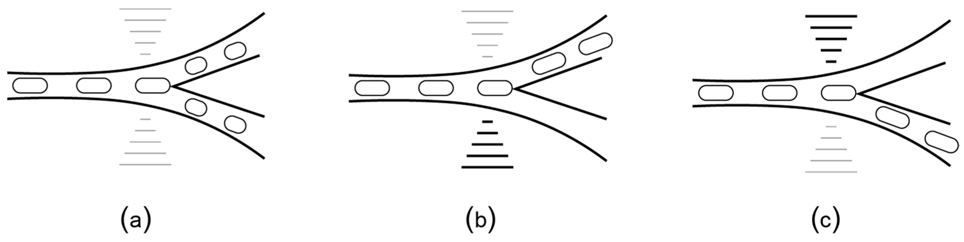 Bioengineering 06 00005 g008