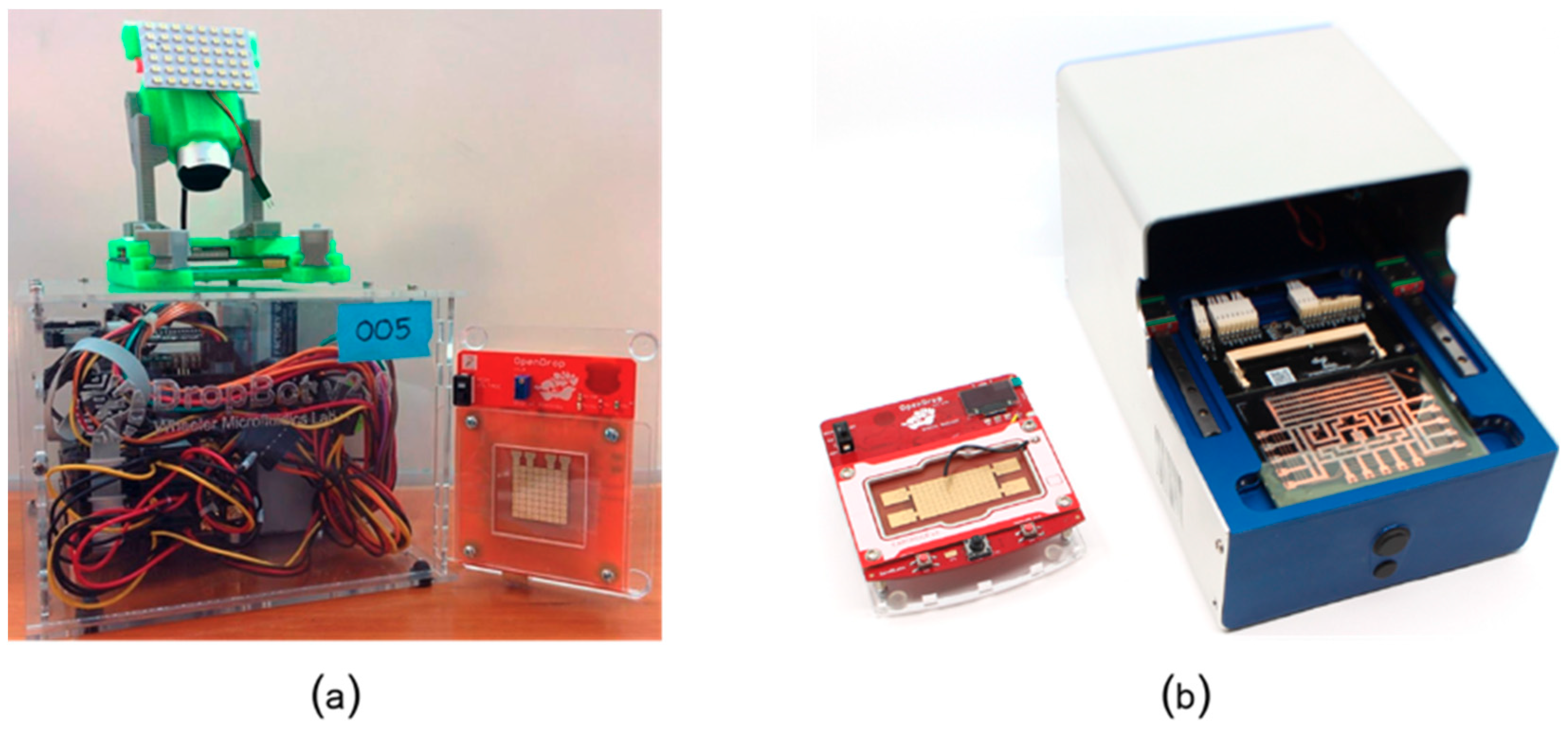 Bioengineering 06 00005 g014