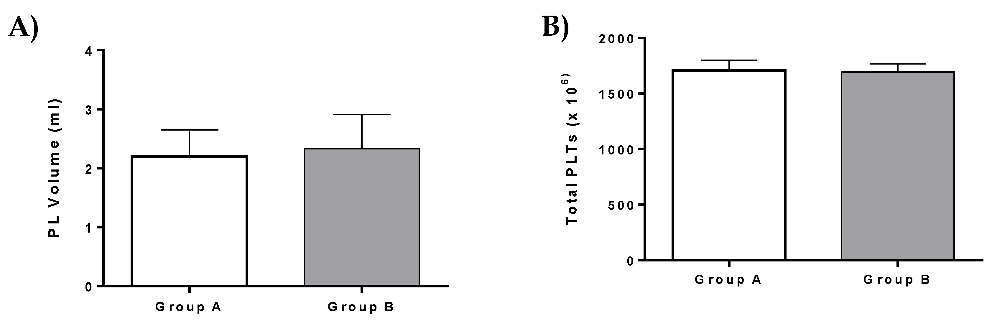 Bioengineering 06 00021 g005