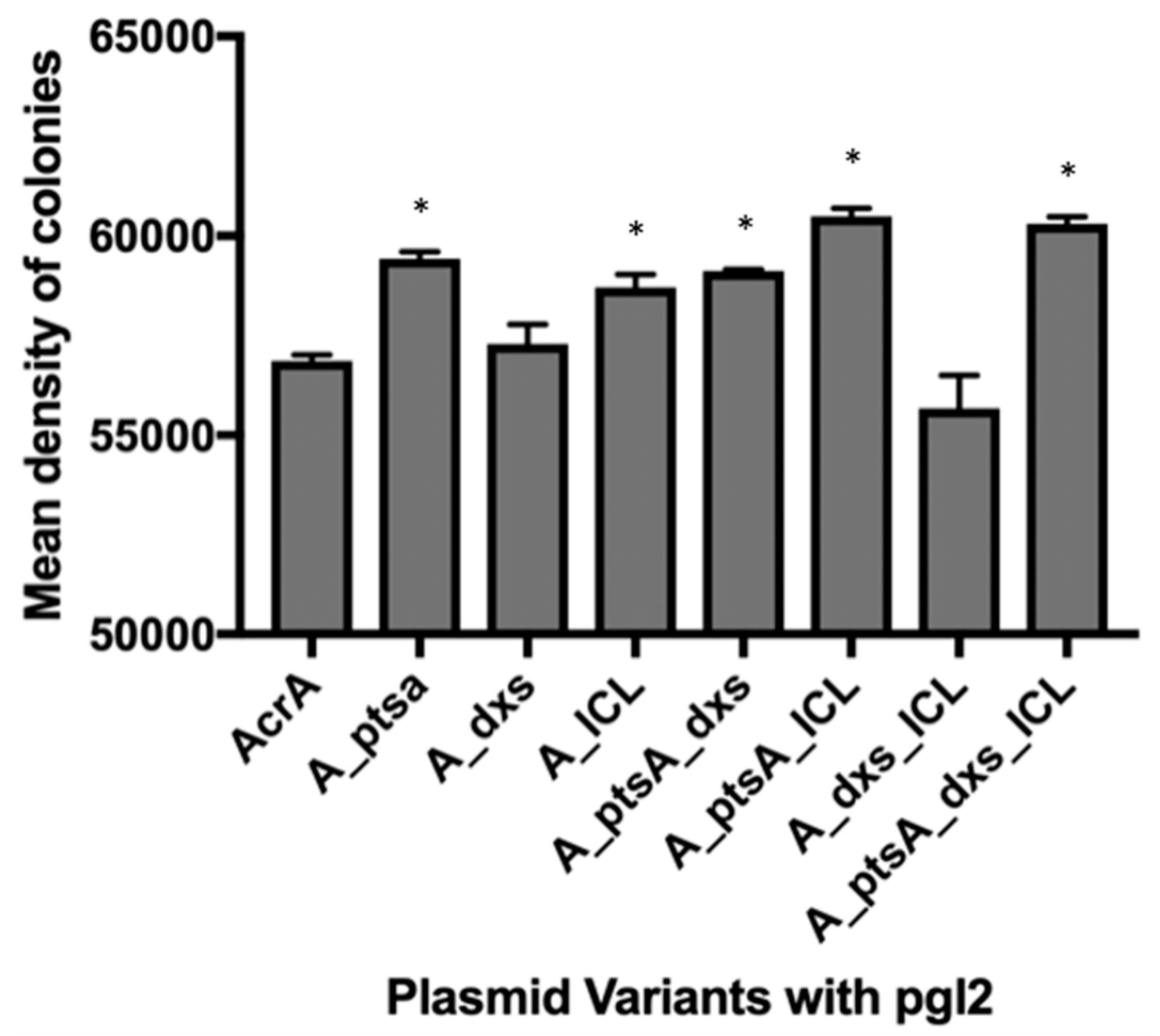Bioengineering 06 00027 g001