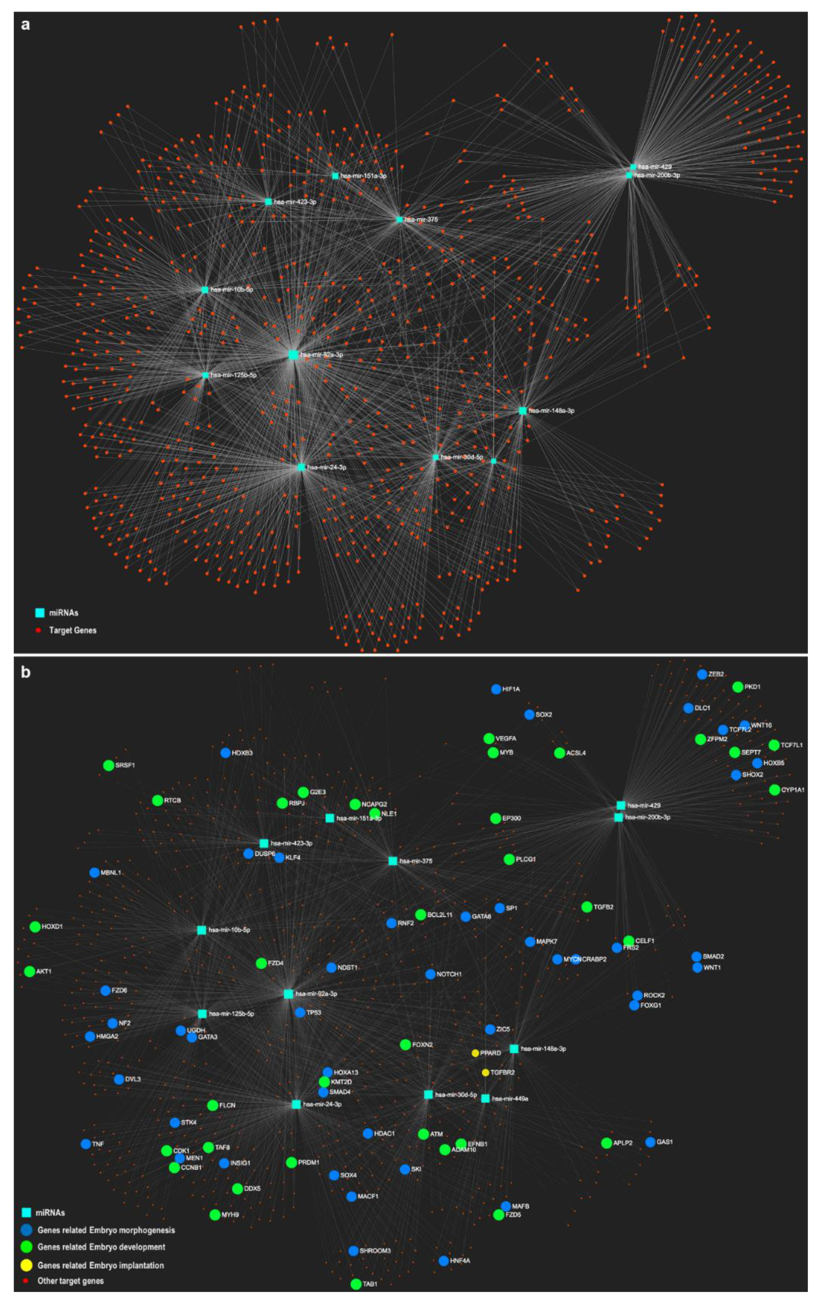 Bioengineering 06 00032 g001 Bioengineering 06 00032 g001