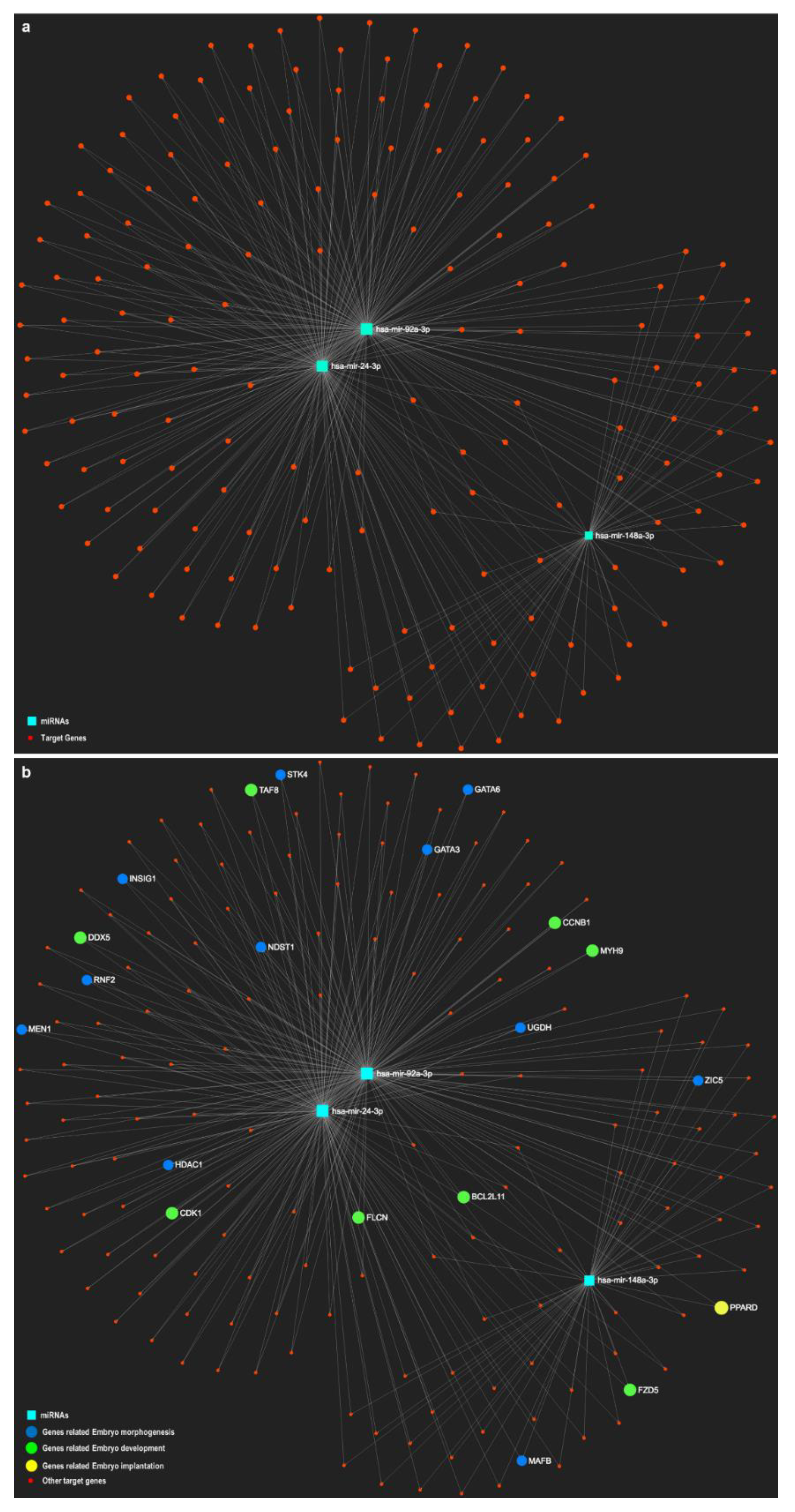 Bioengineering 06 00032 g002 Bioengineering 06 00032 g002