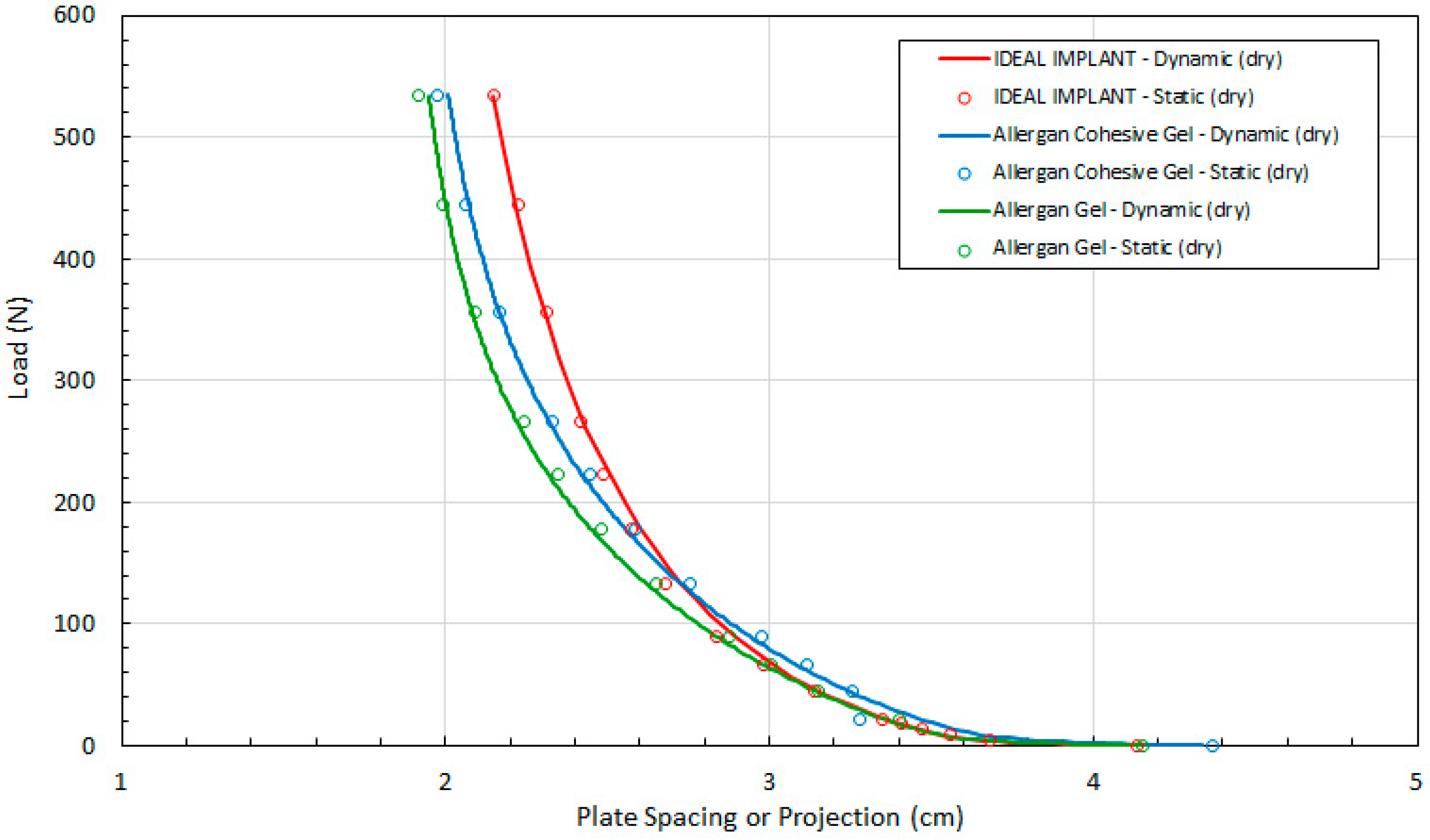 Bioengineering 06 00043 g004
