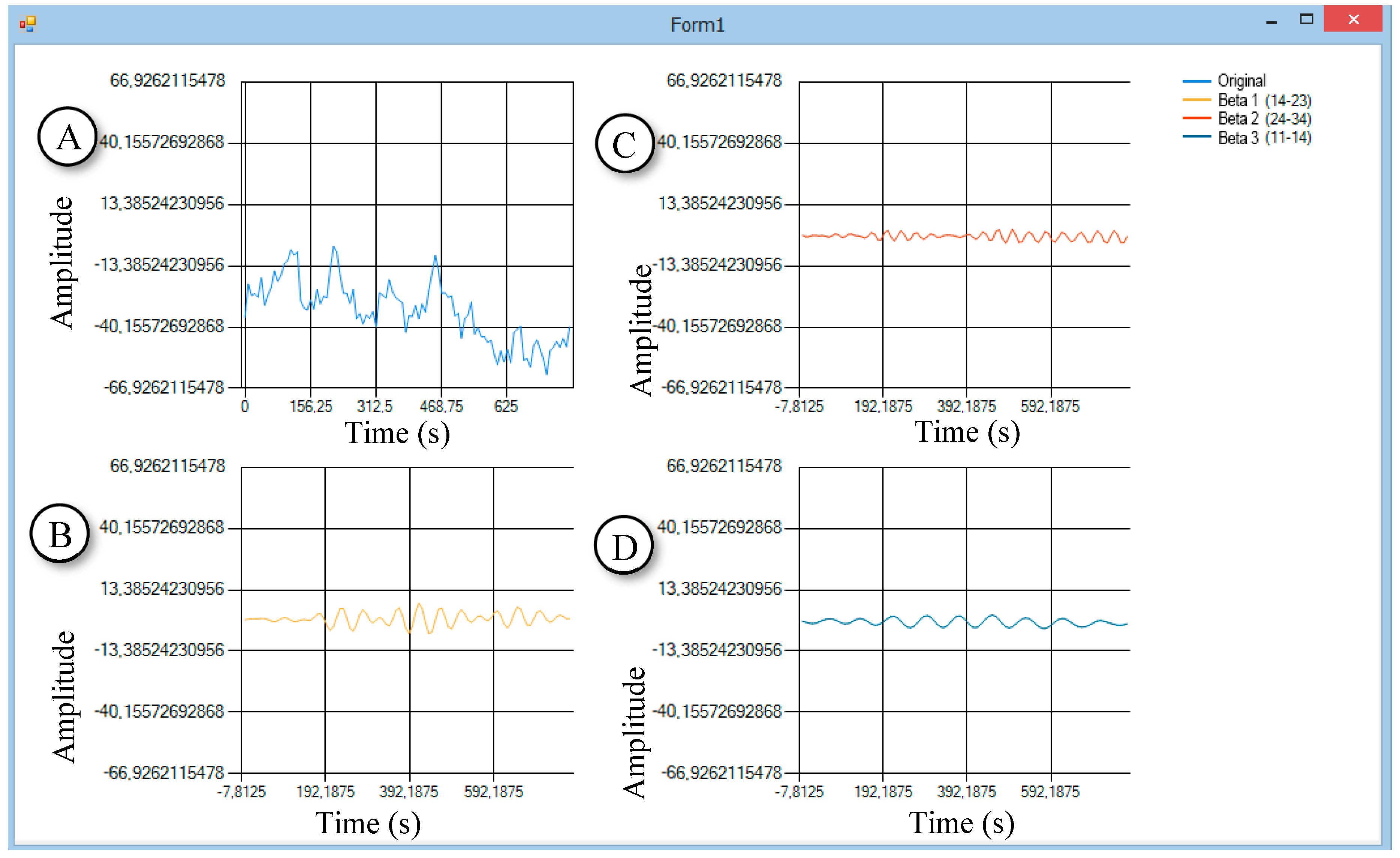 Bioengineering 06 00046 g004 550