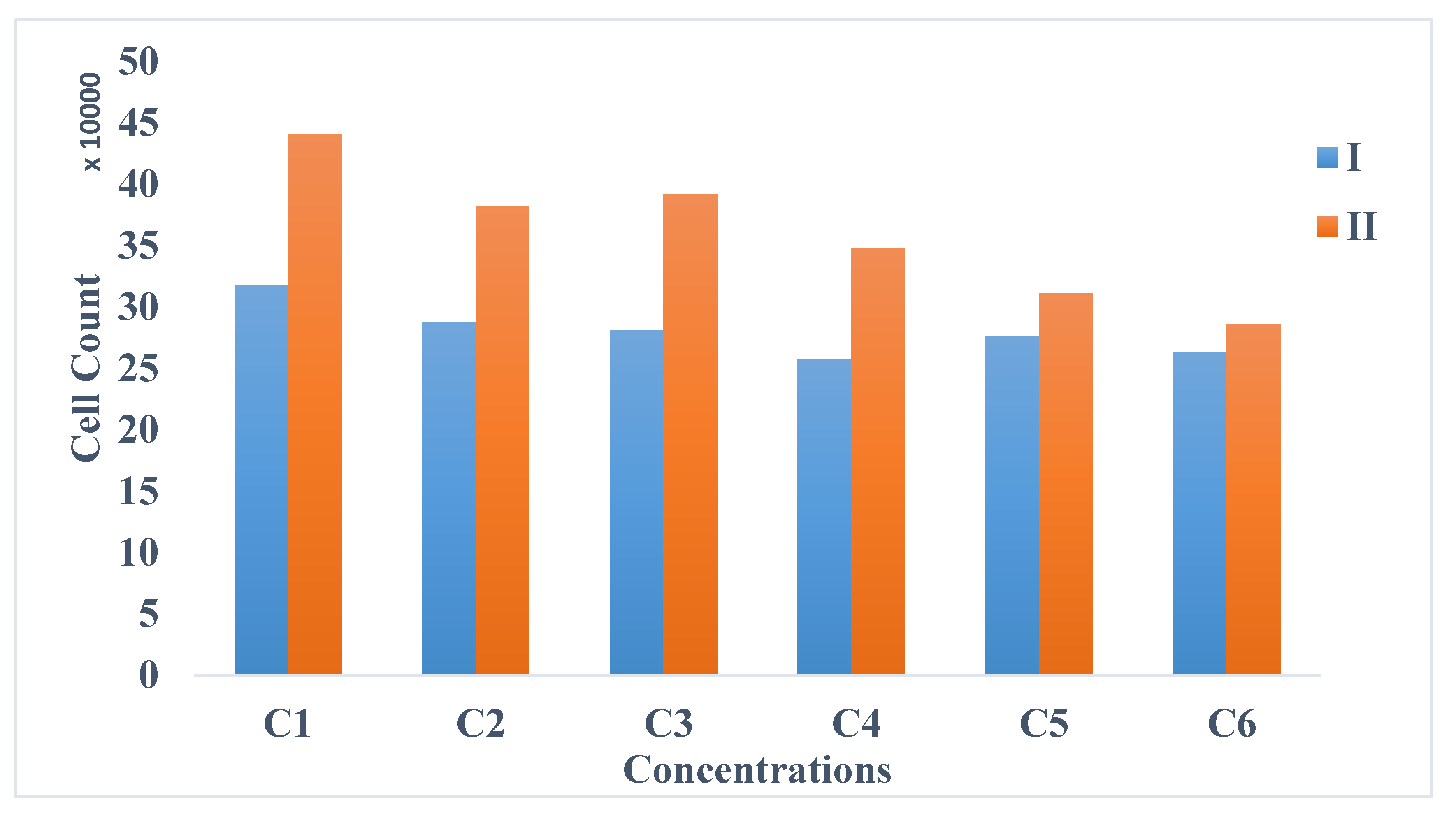Bioengineering 06 00052 g006 Bioengineering 06 00052 g006