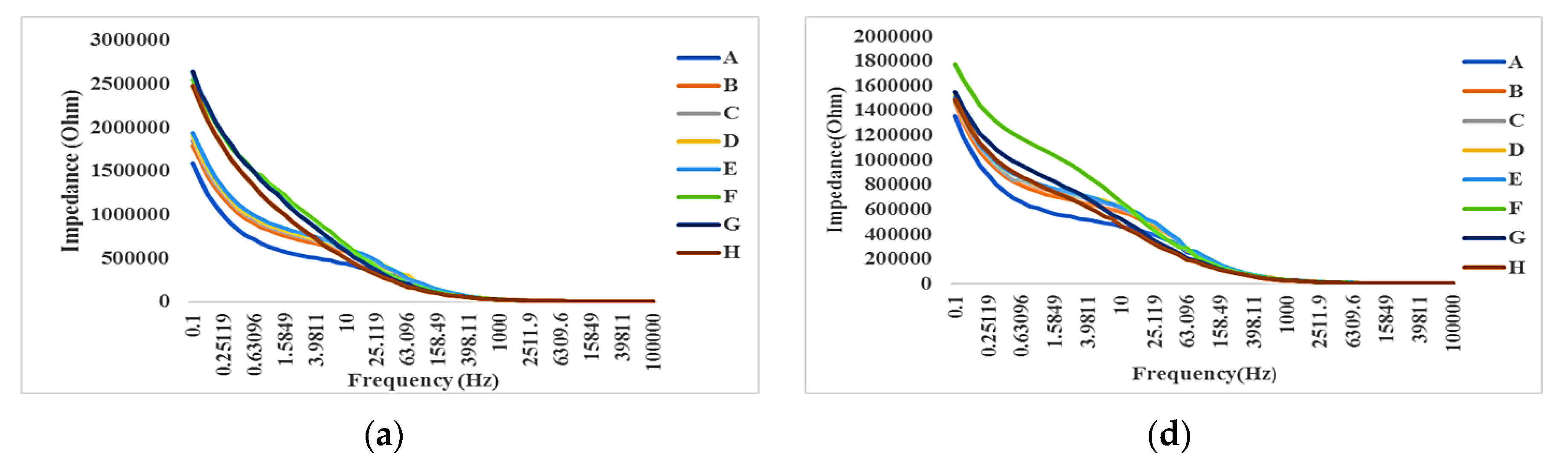 Bioengineering 06 00052 g009a Bioengineering 06 00052 g009a