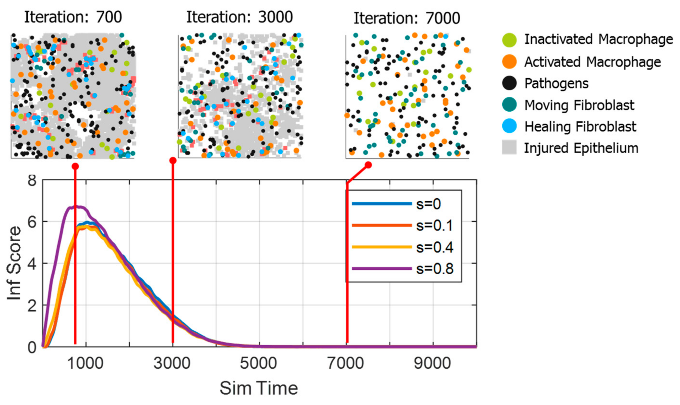 Bioengineering 06 00055 g003 Bioengineering 06 00055 g003