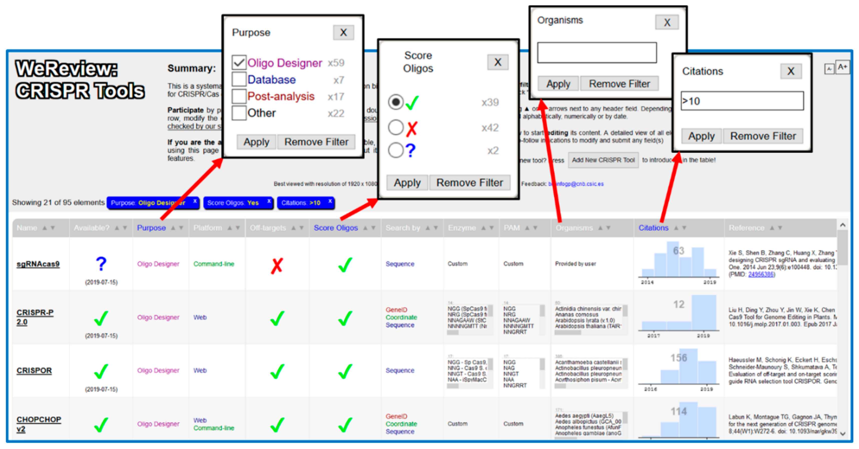Bioengineering 06 00063 g001 Bioengineering 06 00063 g001
