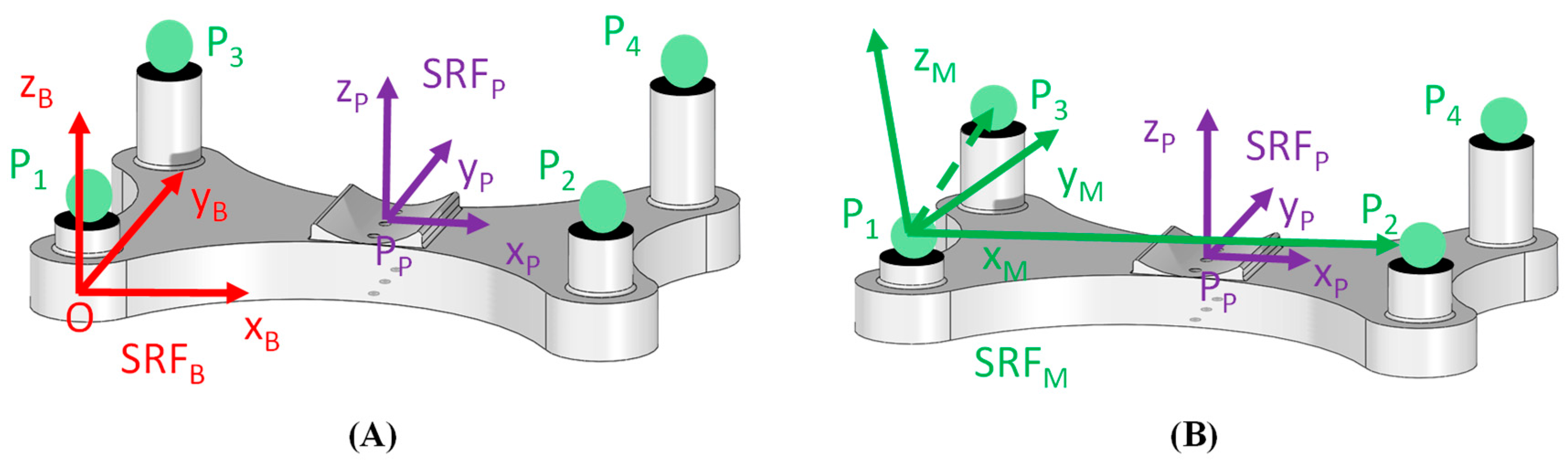 Bioengineering 06 00068 g001 Bioengineering 06 00068 g001