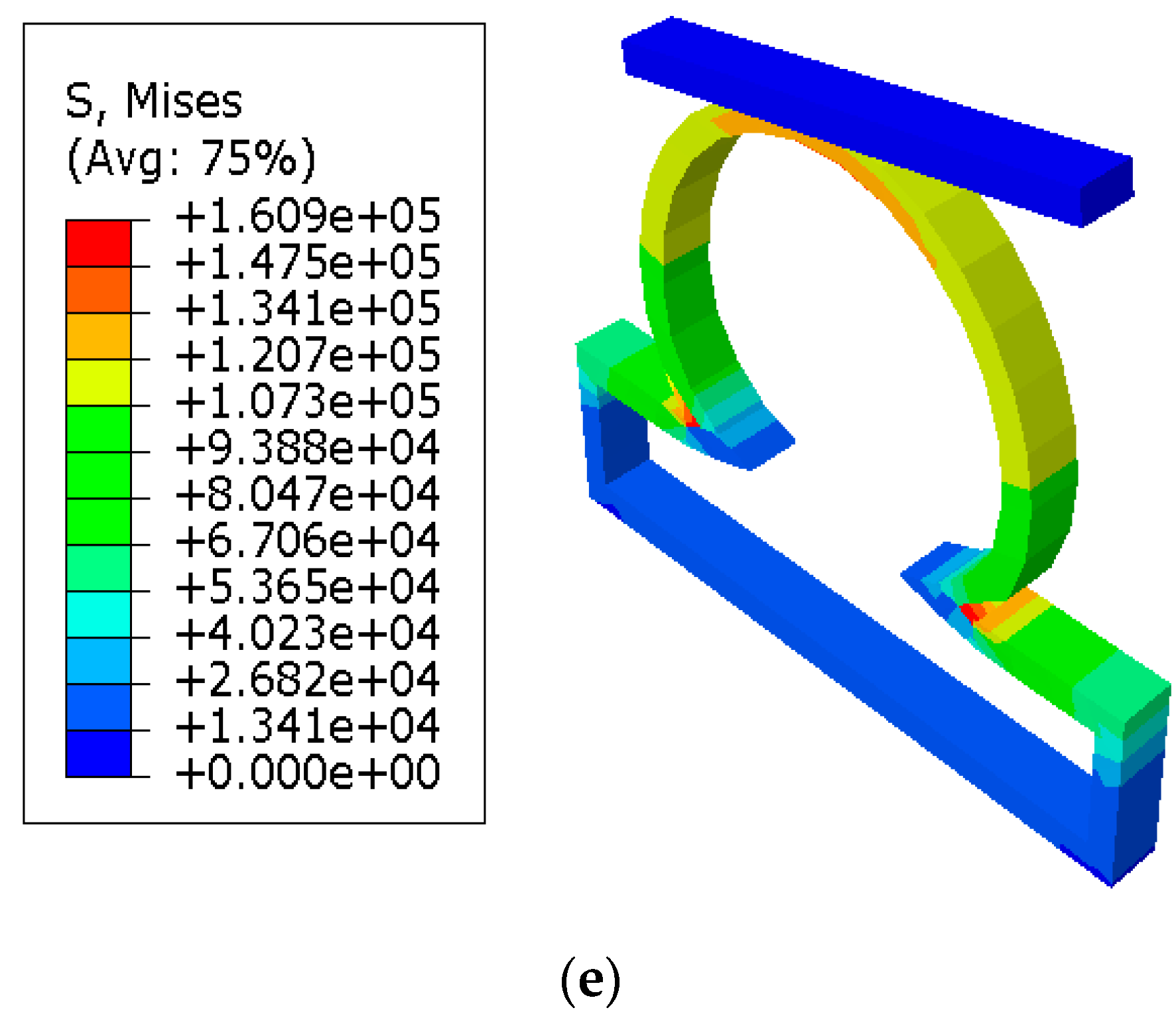 Bioengineering 06 00077 g003b