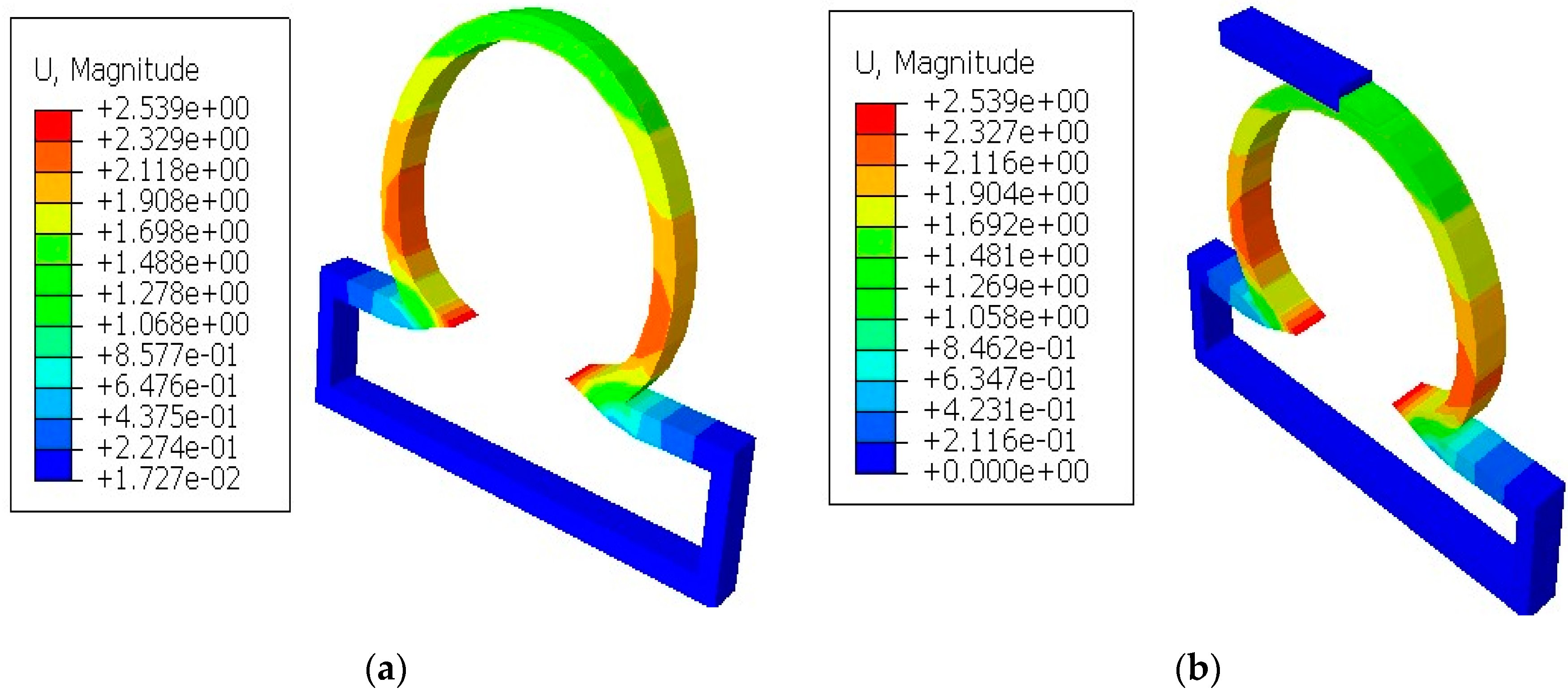 Bioengineering 06 00077 g004a