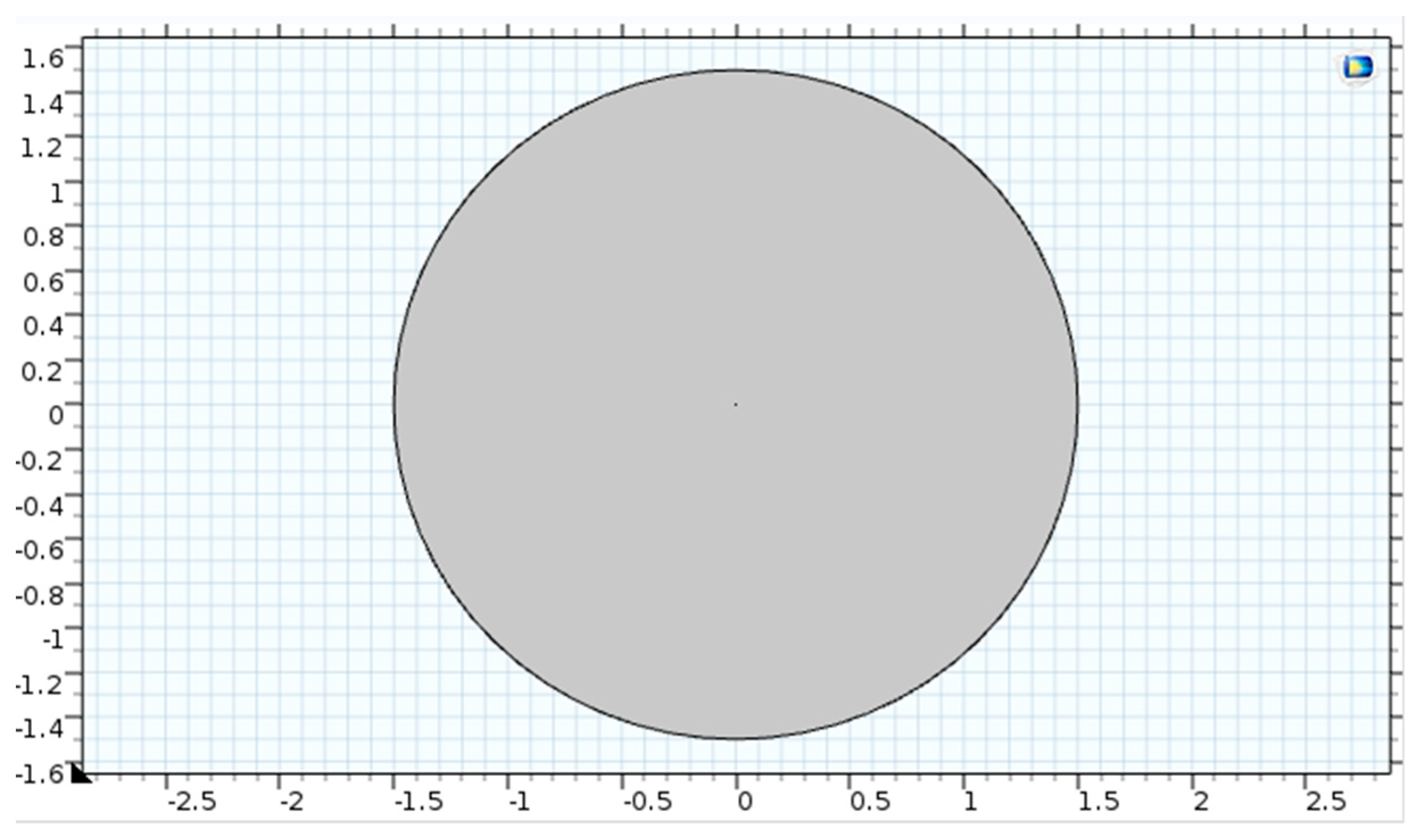 Bioengineering 06 00084 g001