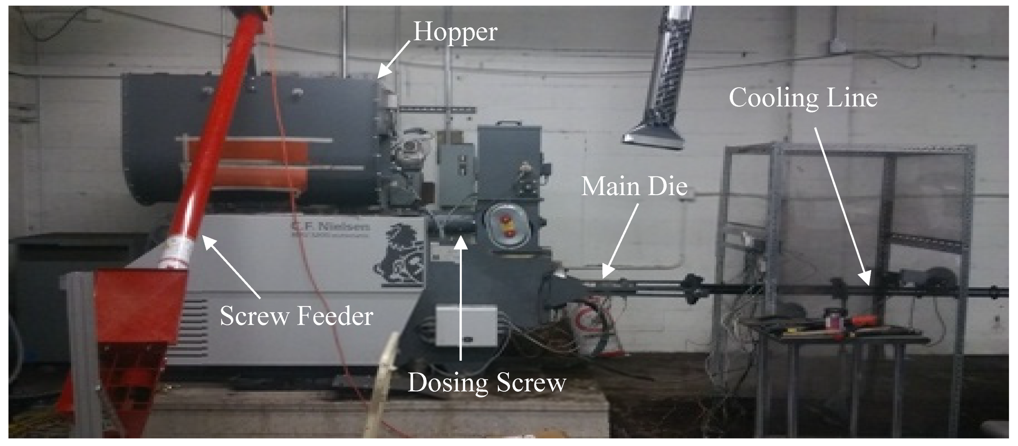 Bioengineering 06 00087 g002