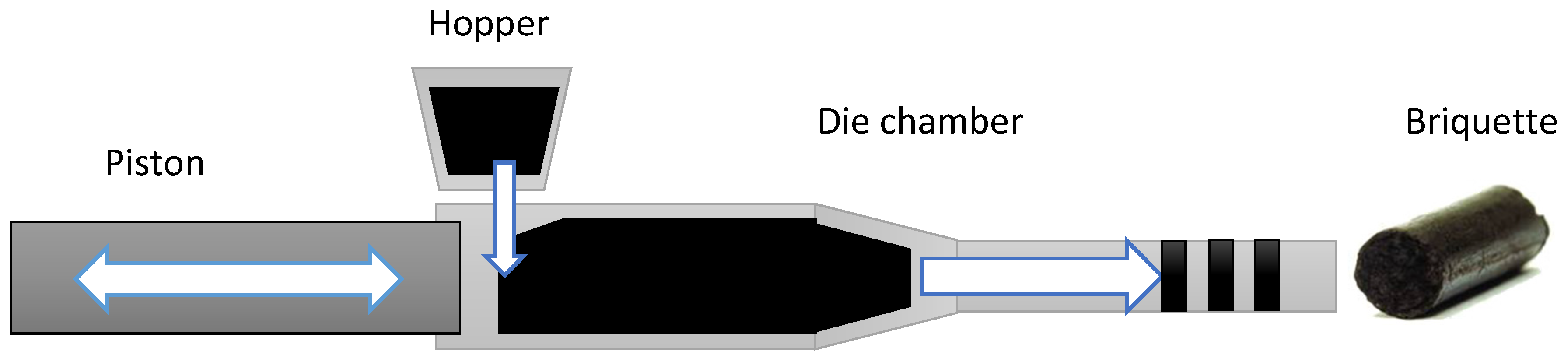 Bioengineering 06 00087 g003