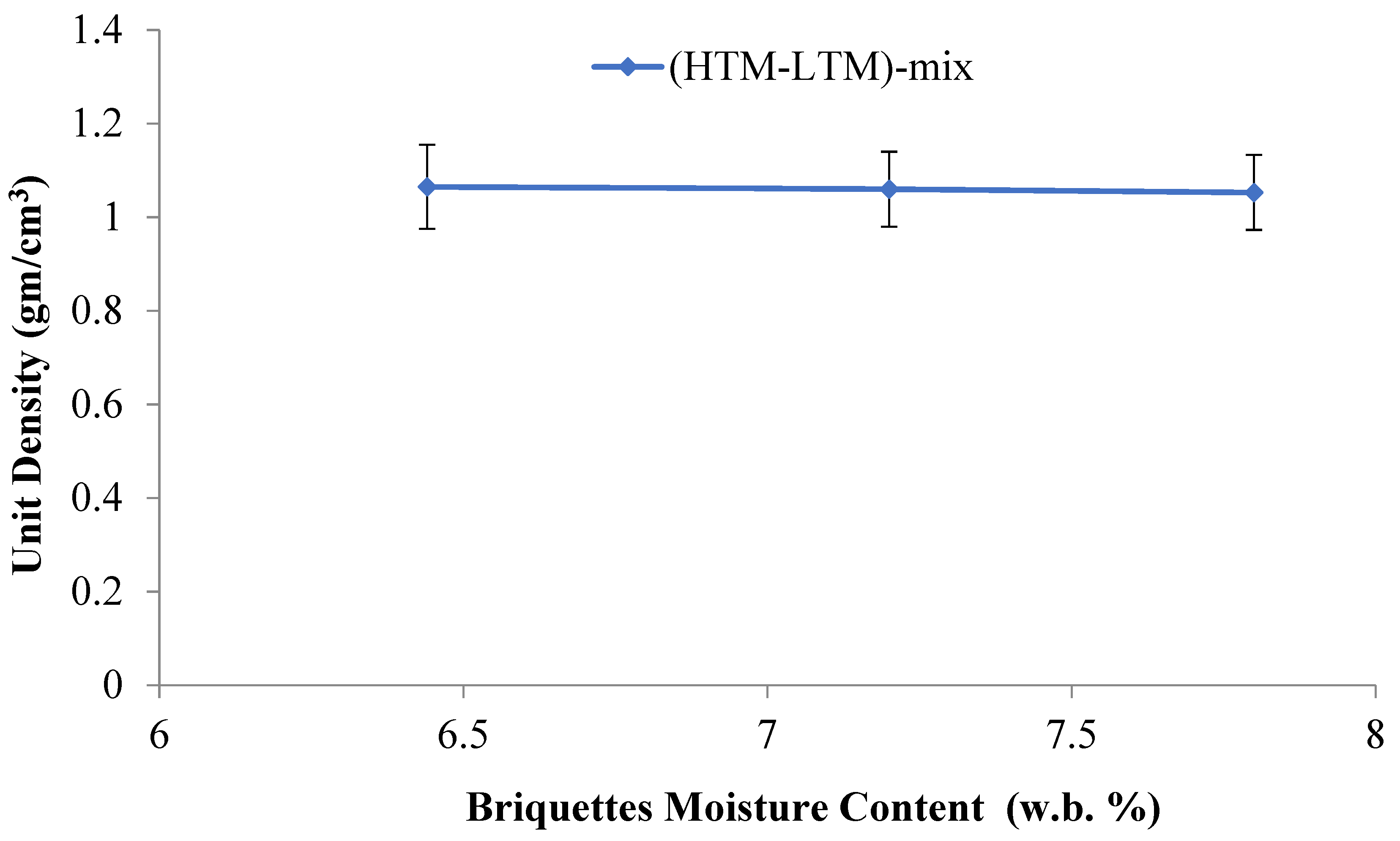 Bioengineering 06 00087 g009
