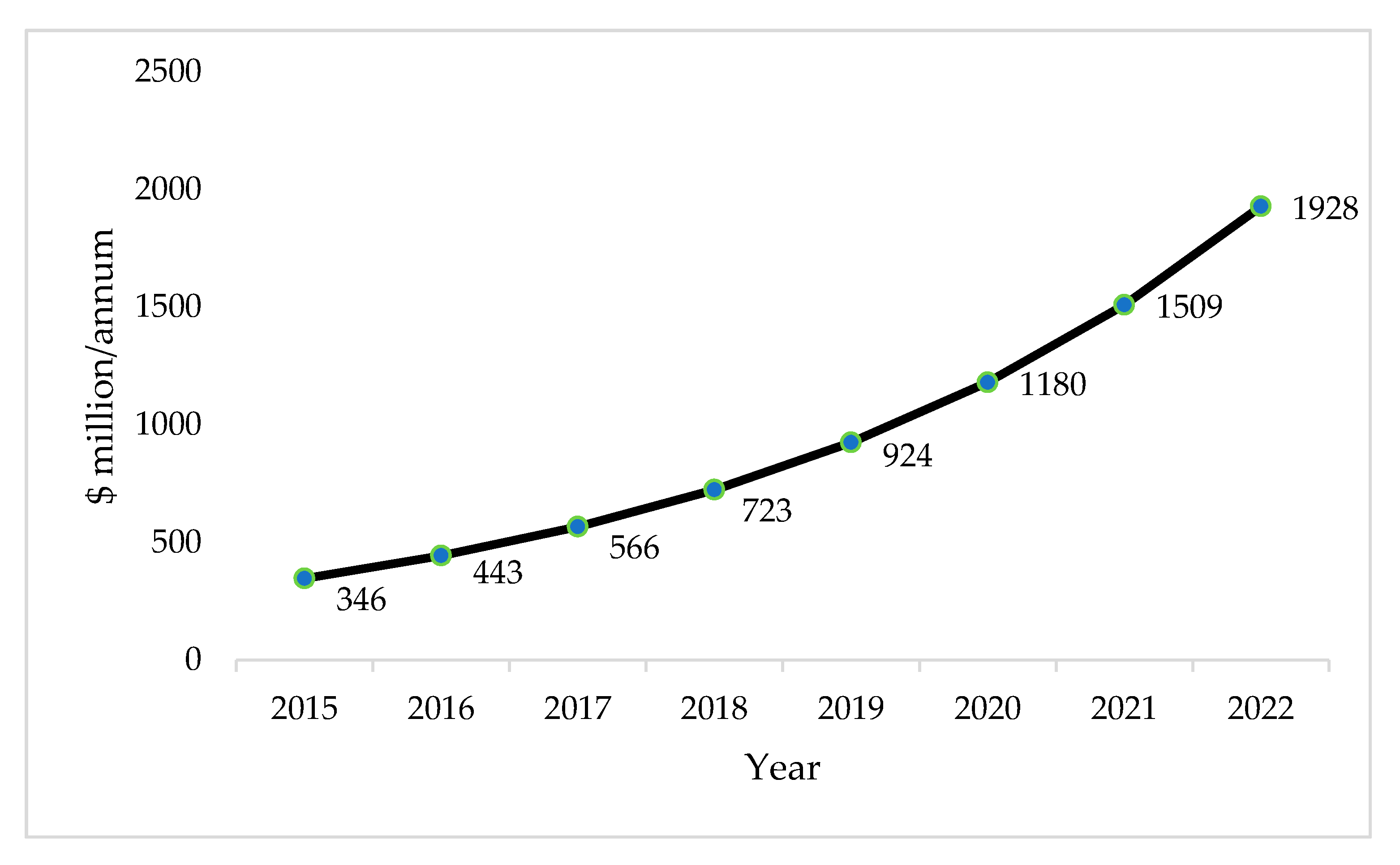 Bioengineering 06 00092 g009 Bioengineering 06 00092 g009