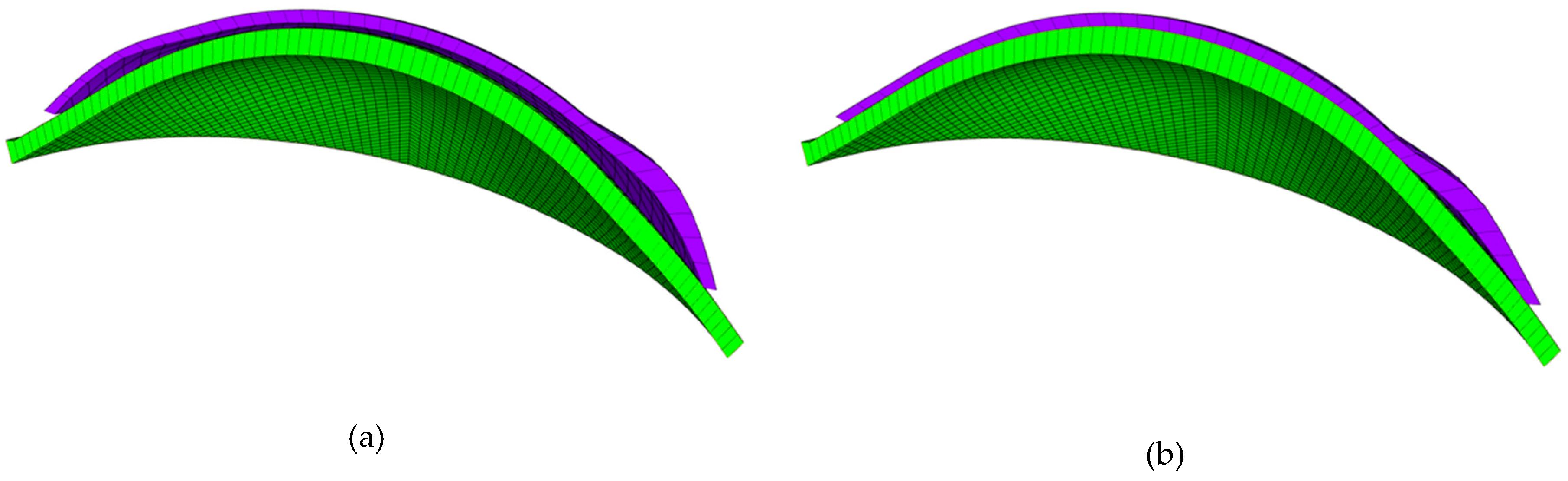 Bioengineering 06 00094 g003