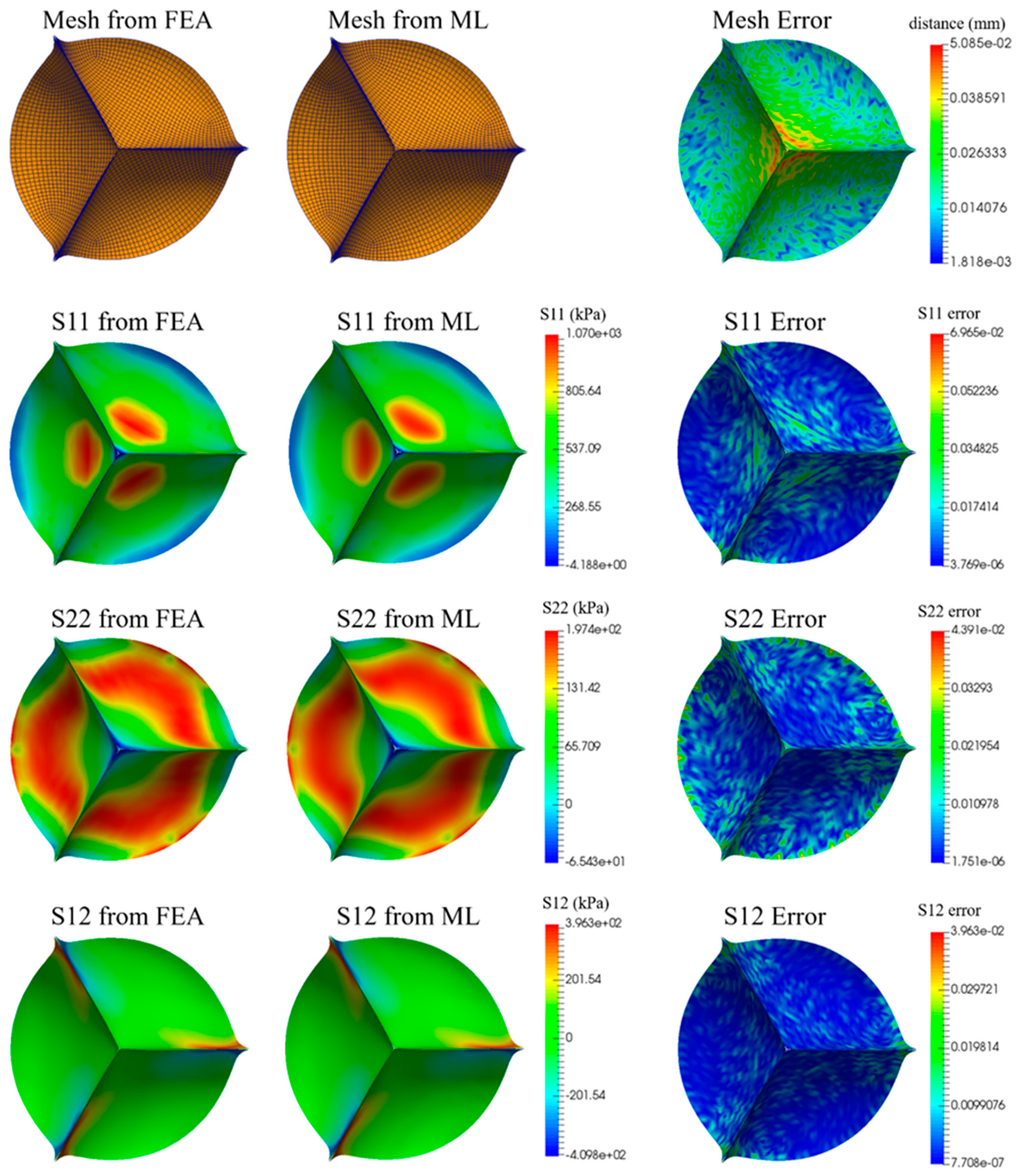 Bioengineering 06 00104 g007