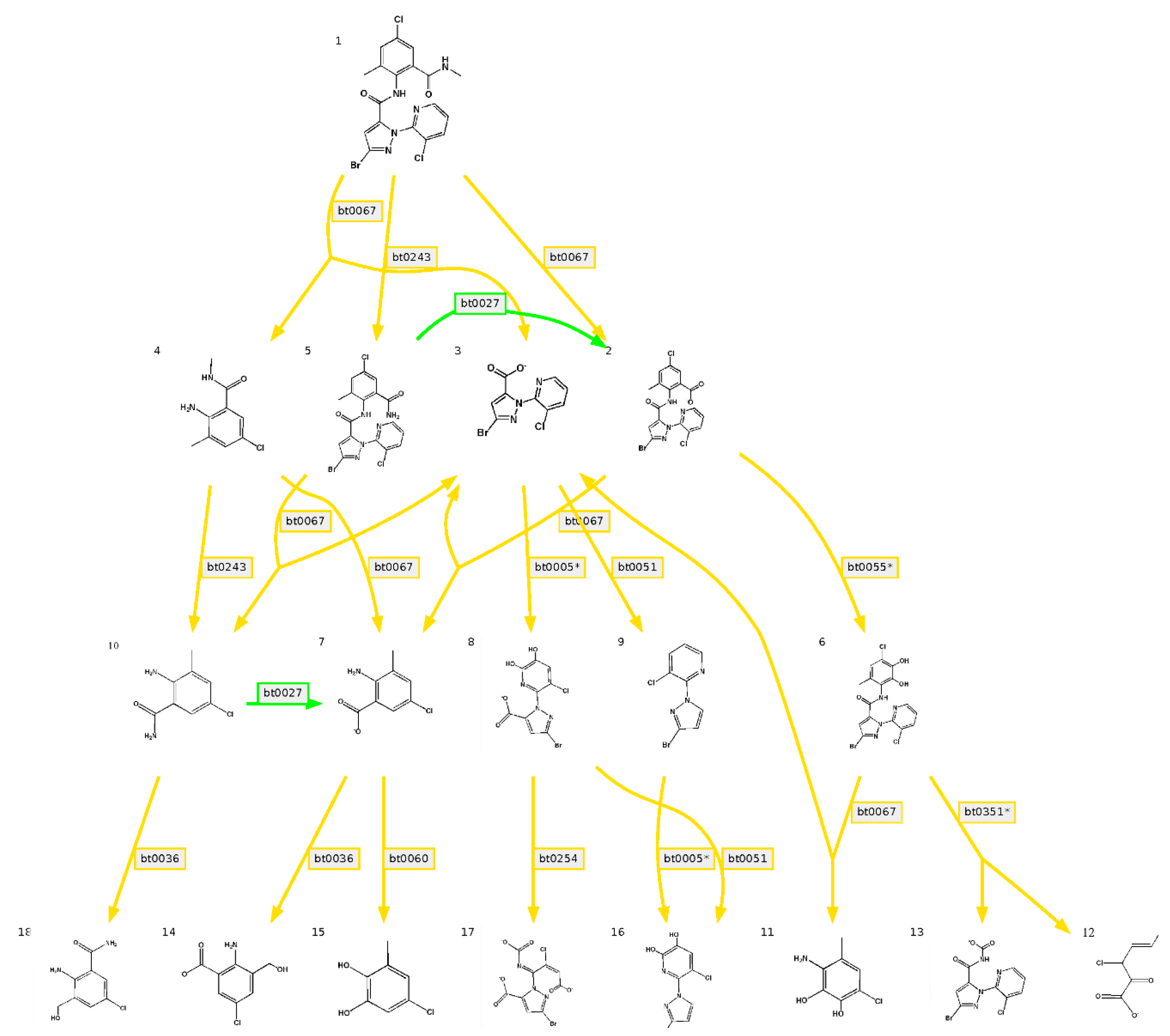 Bioengineering 06 00106 g009