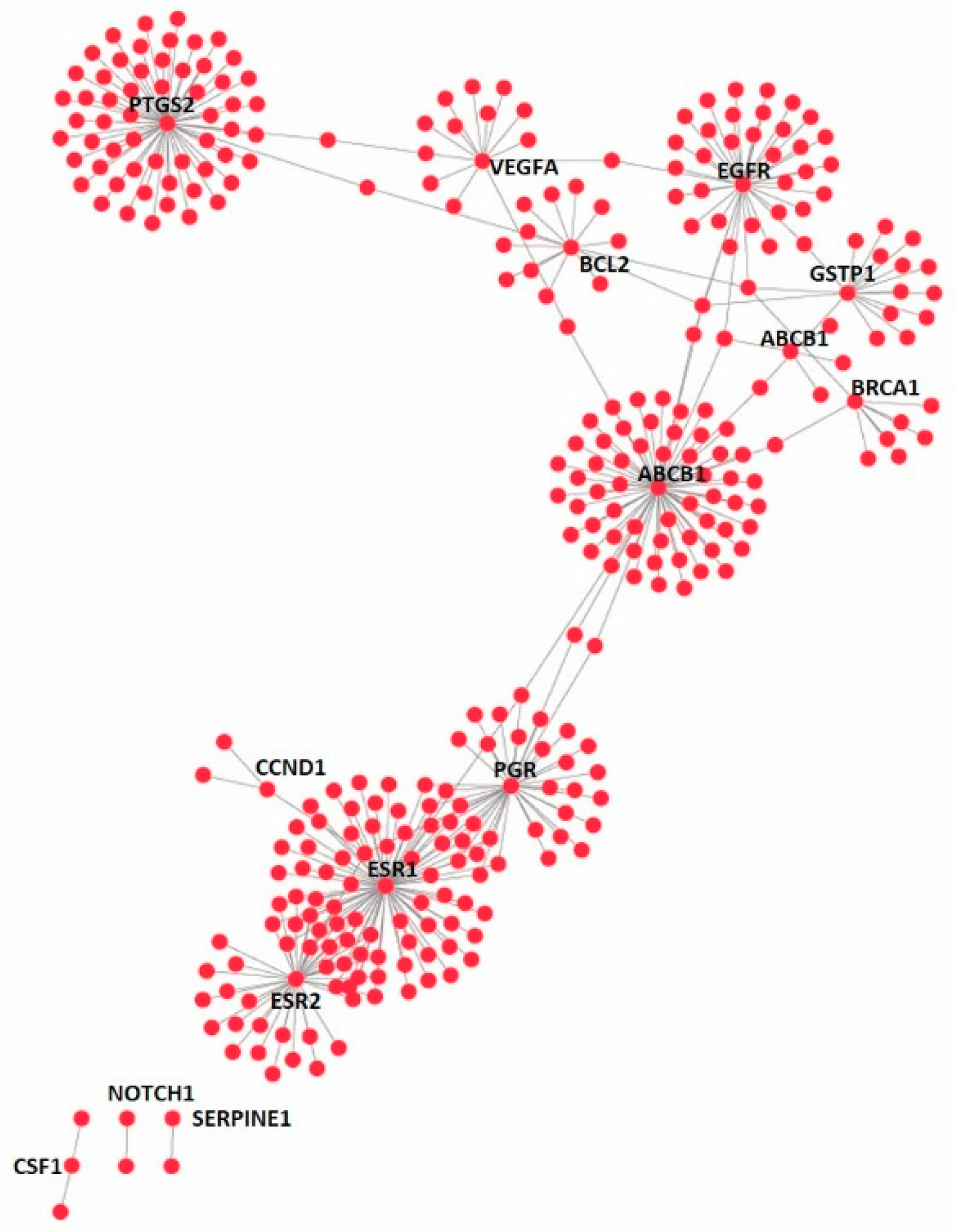 Bioengineering 06 00112 g007
