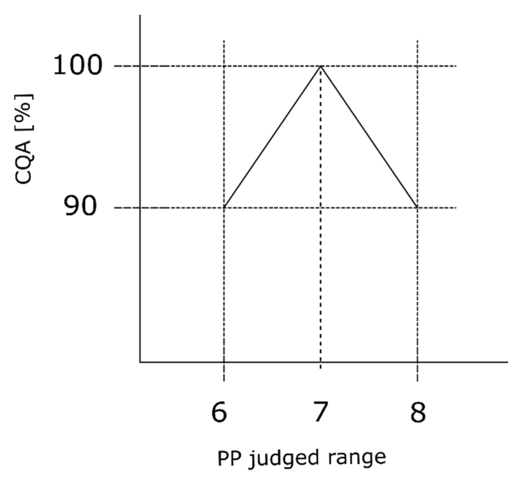 Bioengineering 06 00114 g002
