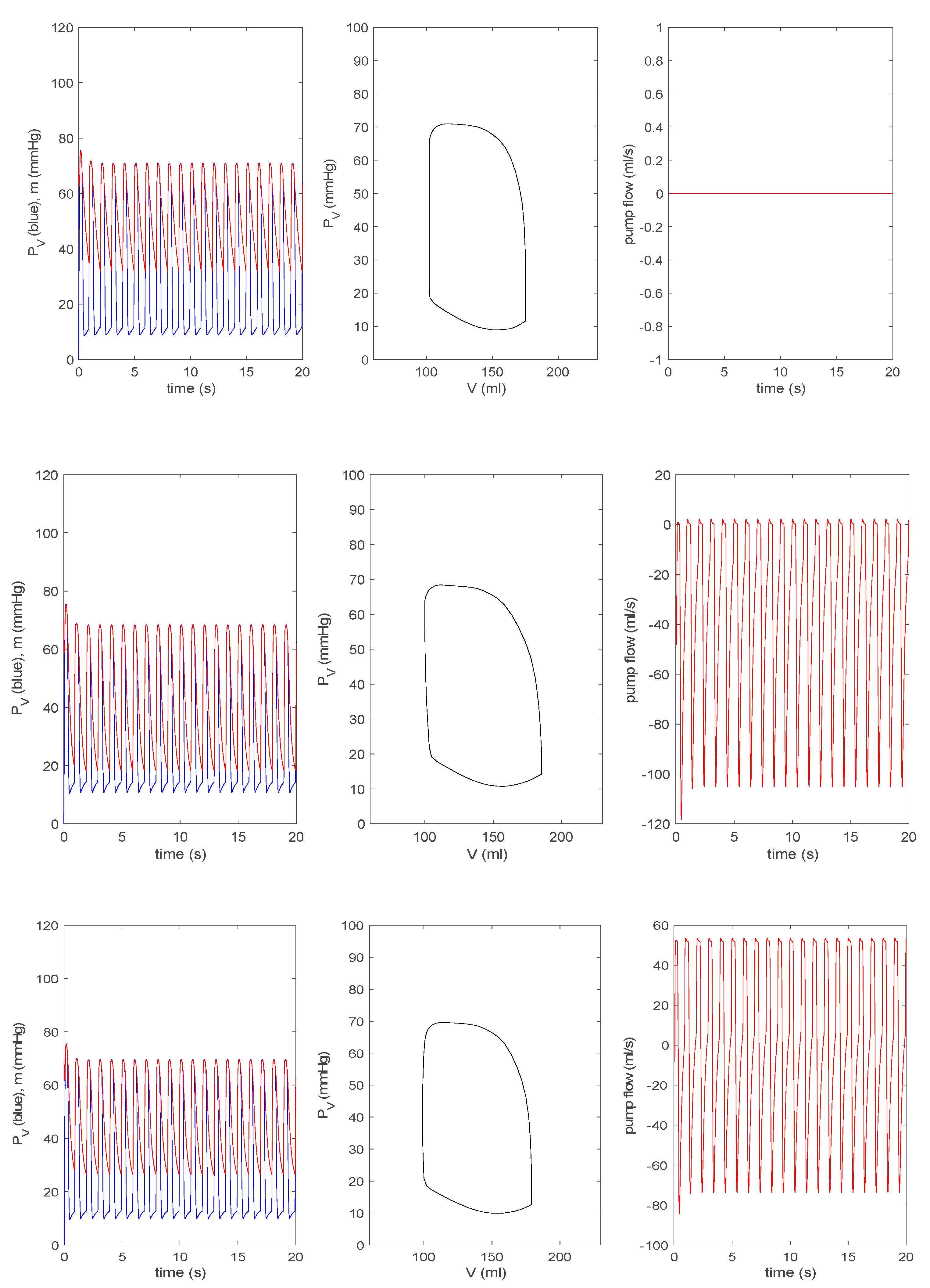 Bioengineering 07 00001 g007a