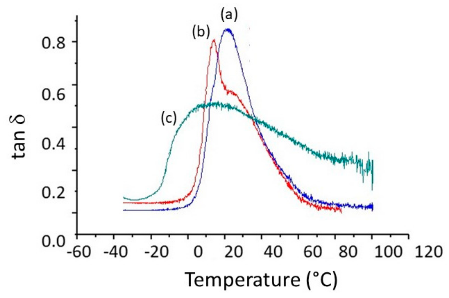 Bioengineering 07 00013 g006 Bioengineering 07 00013 g006