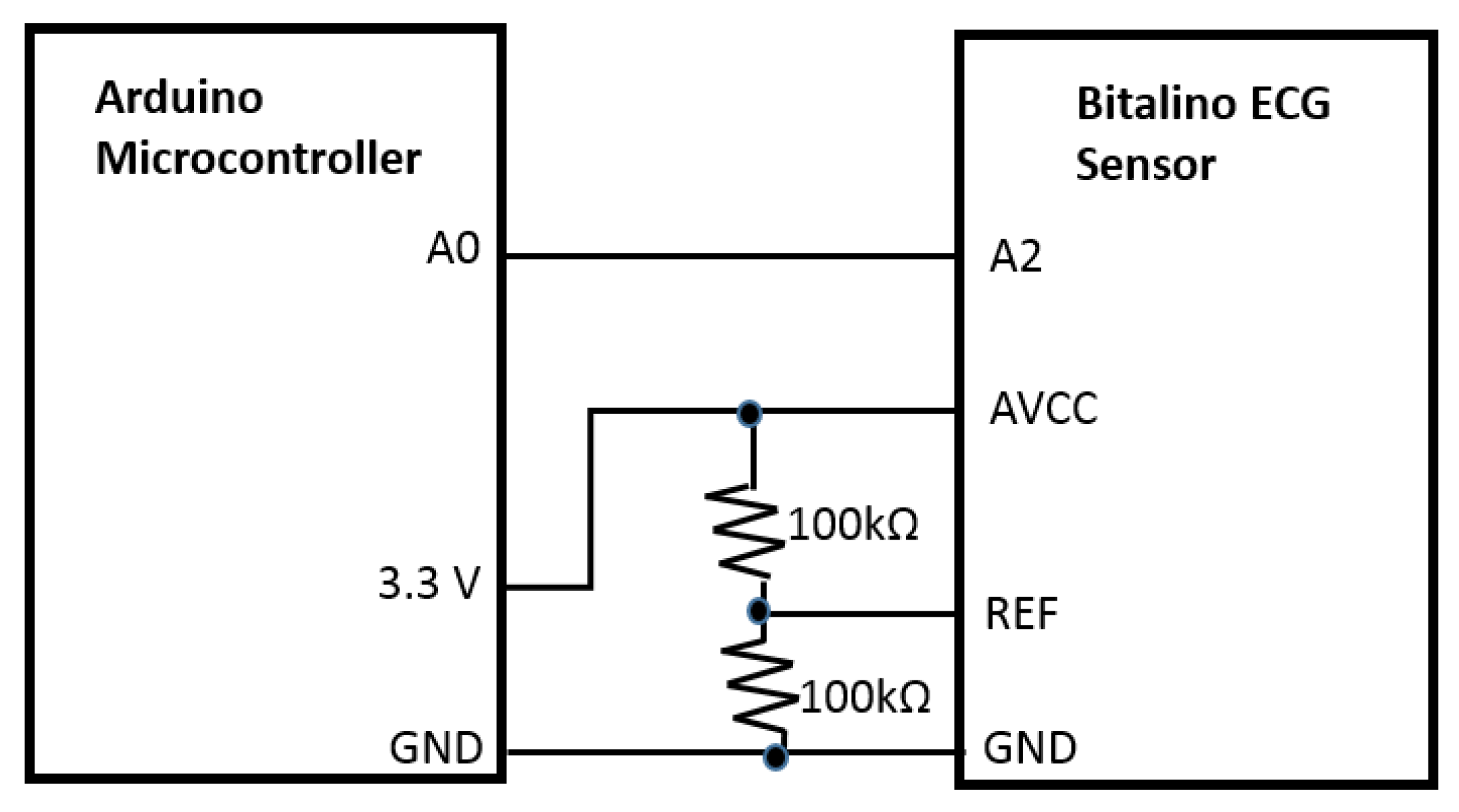 Bioengineering 07 00016 g002