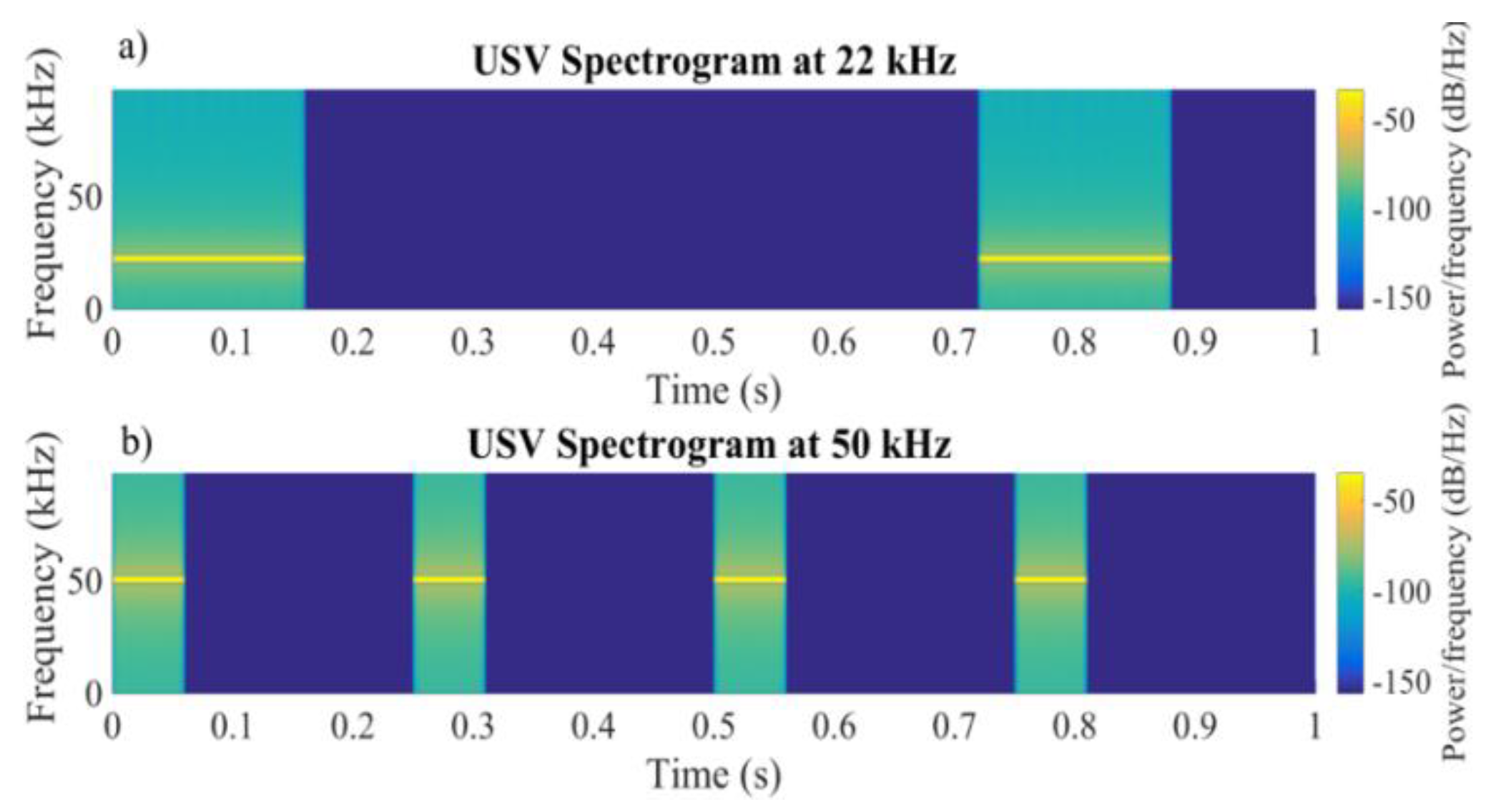 Bioengineering 07 00023 g002