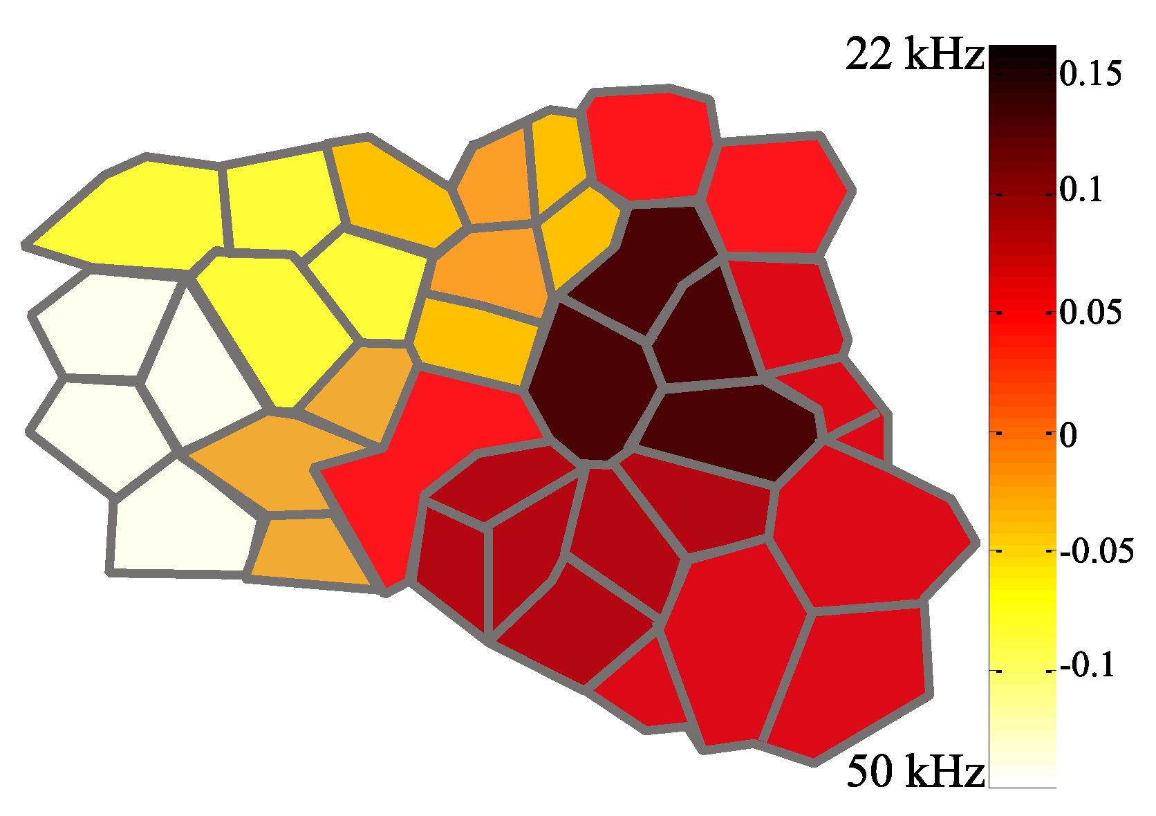 Bioengineering 07 00023 g007