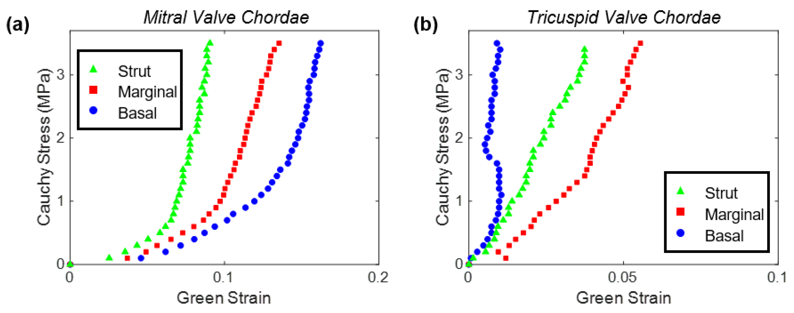 Bioengineering 07 00025 g005 Bioengineering 07 00025 g005