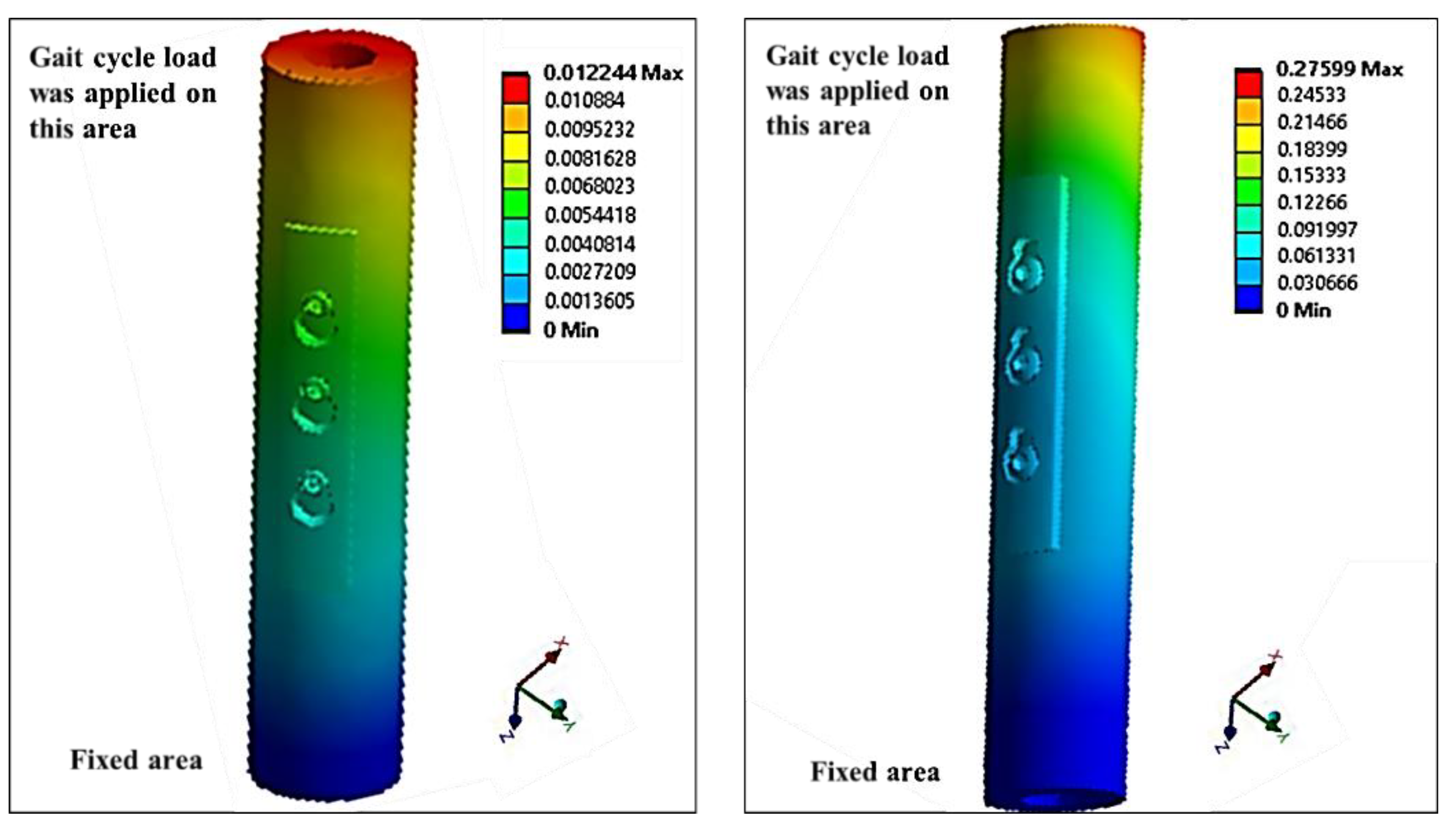 Bioengineering 07 00027 g010 Bioengineering 07 00027 g010