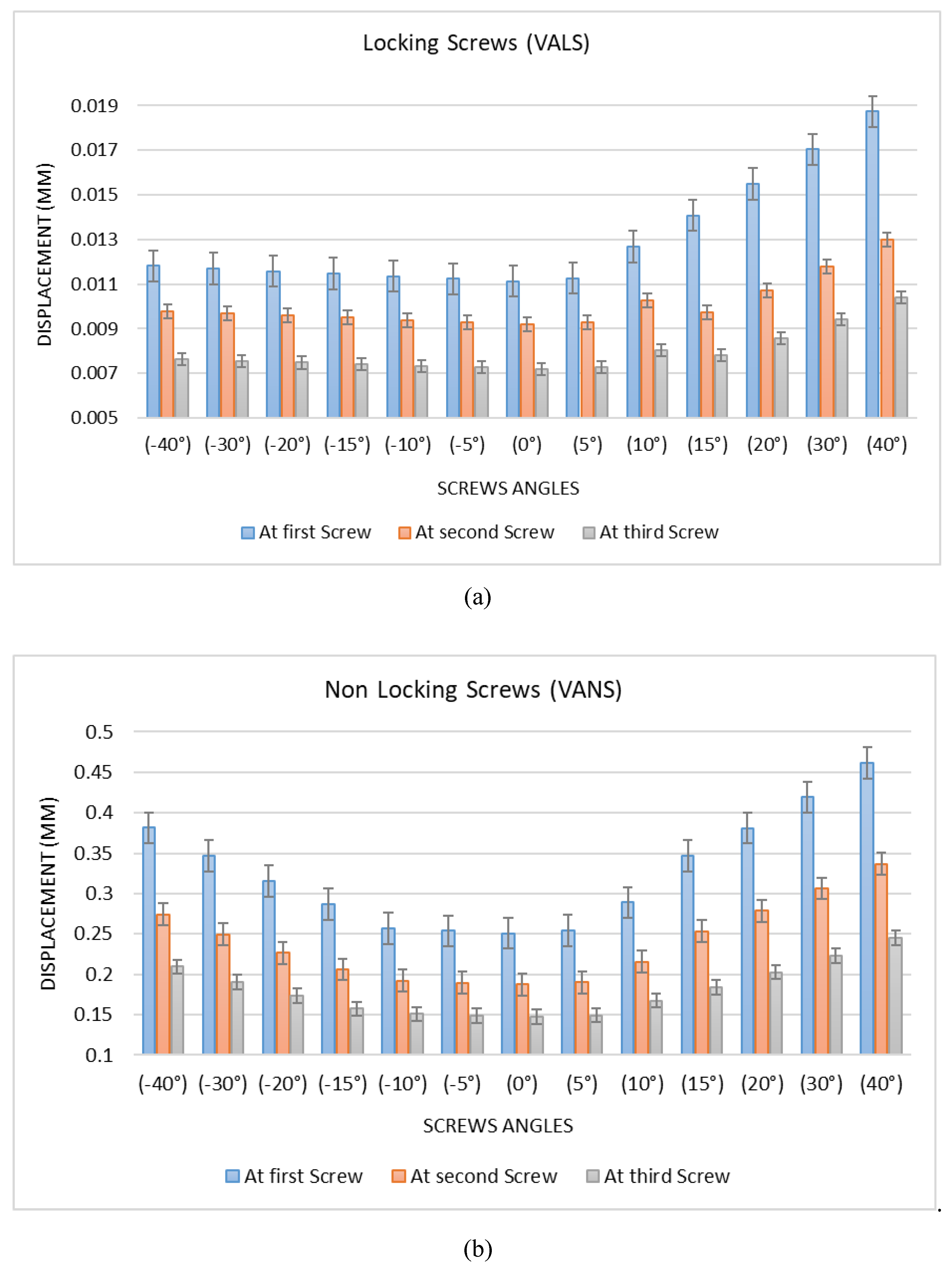 Bioengineering 07 00027 g011 Bioengineering 07 00027 g011