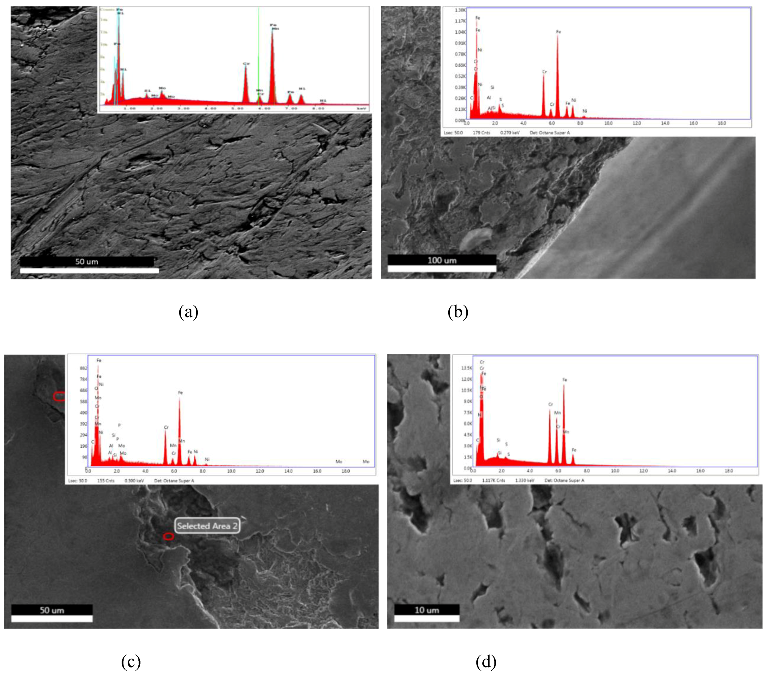 Bioengineering 07 00027 g0a1 Bioengineering 07 00027 g0a1